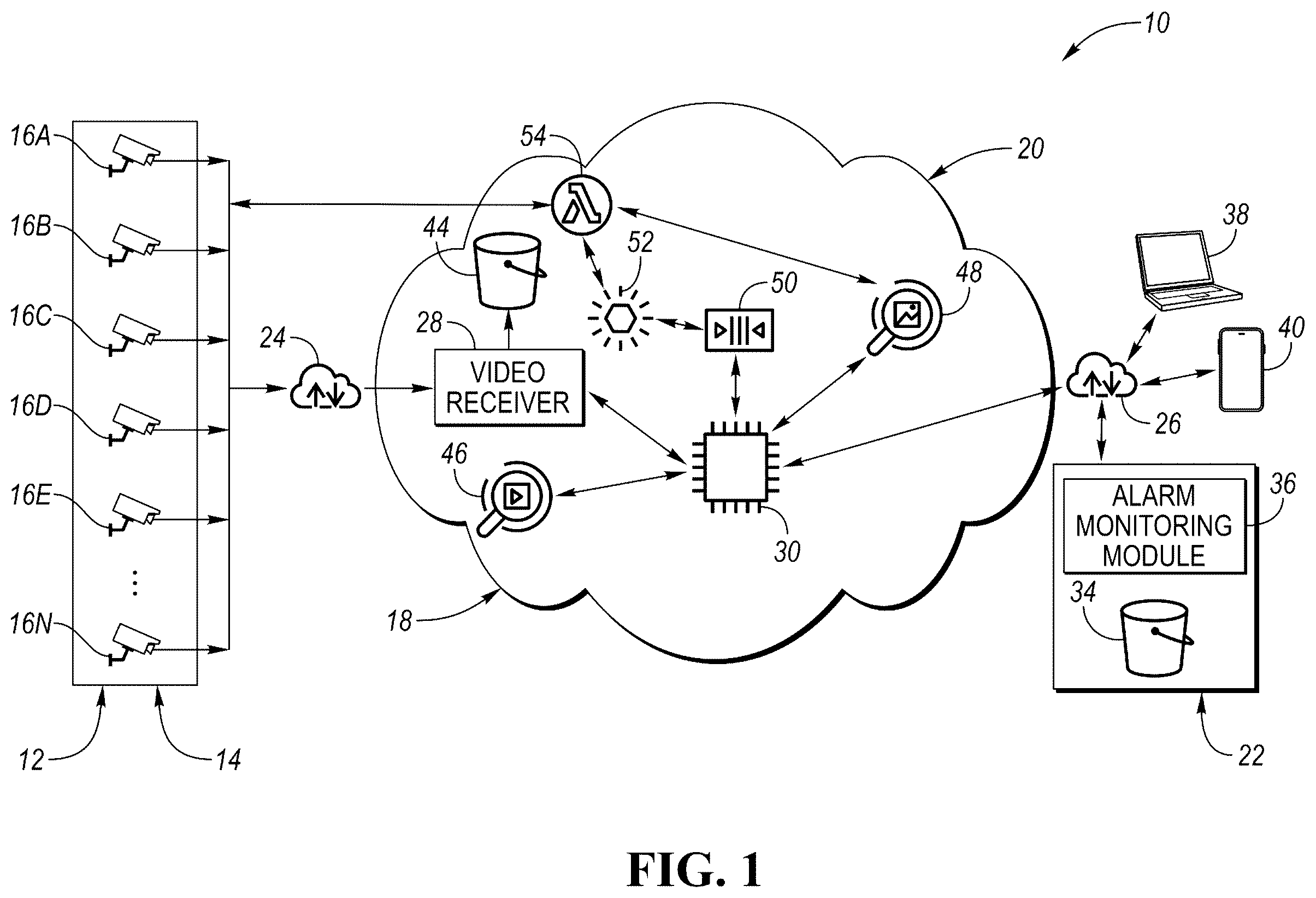 Patent US12361805 Figure 1 – Hyperlinked digital video alarm electronic document