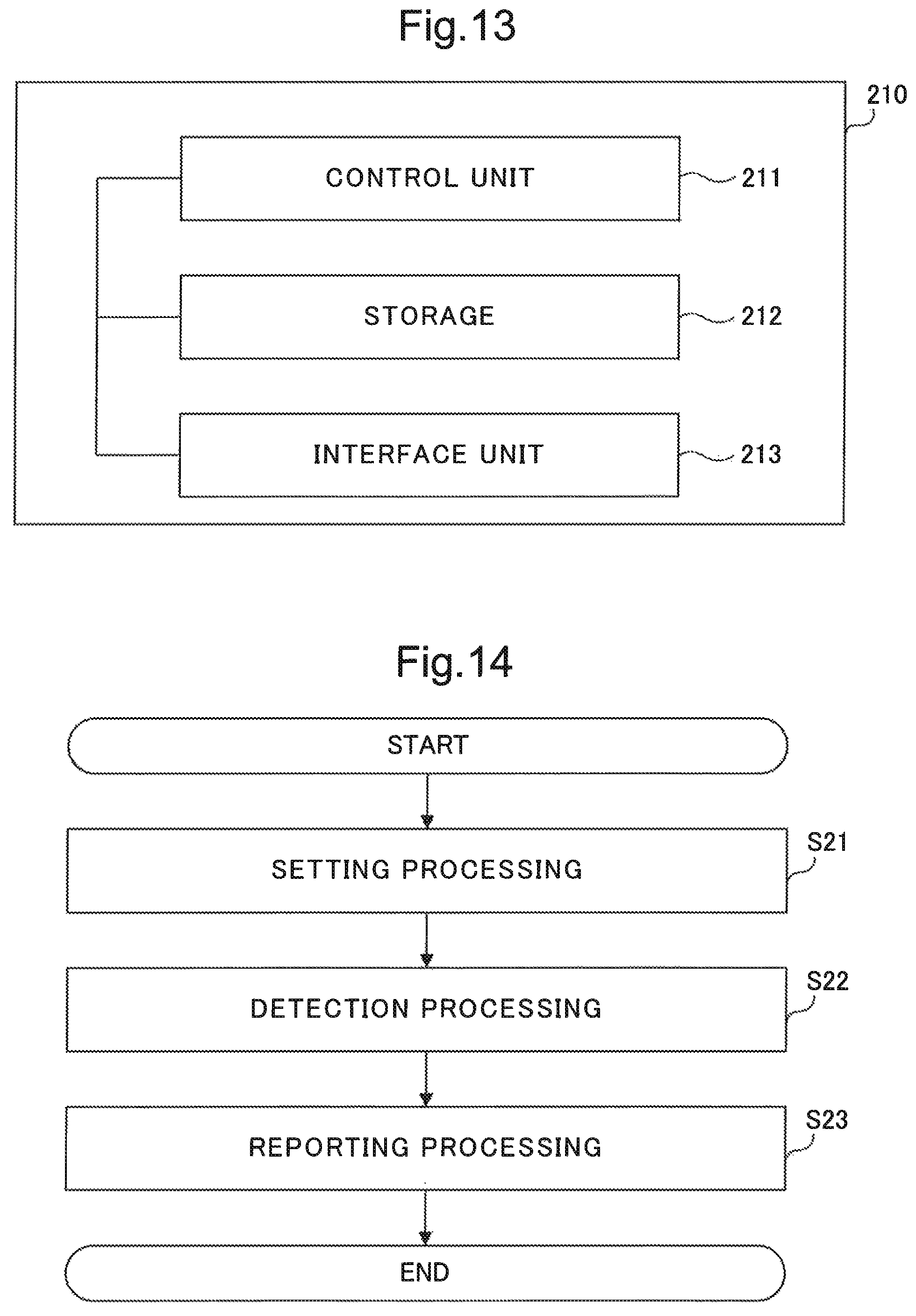 Patent US12361806 Figure 9 – Intrusion detection system, intrusion detection method, and computer-readable medium