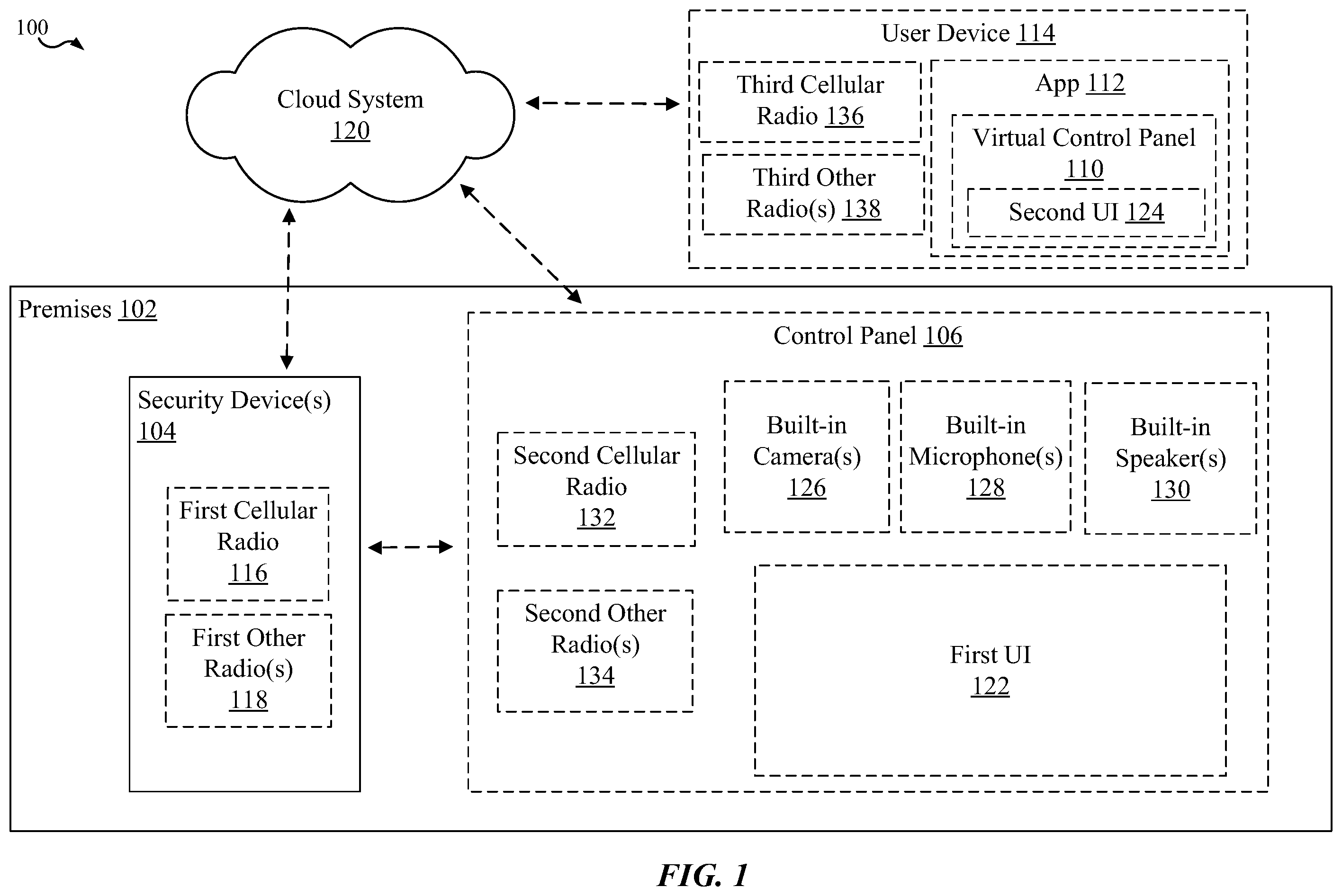 Patent US12361807 Figure 1 – Security / automation system control panel graphical user interface