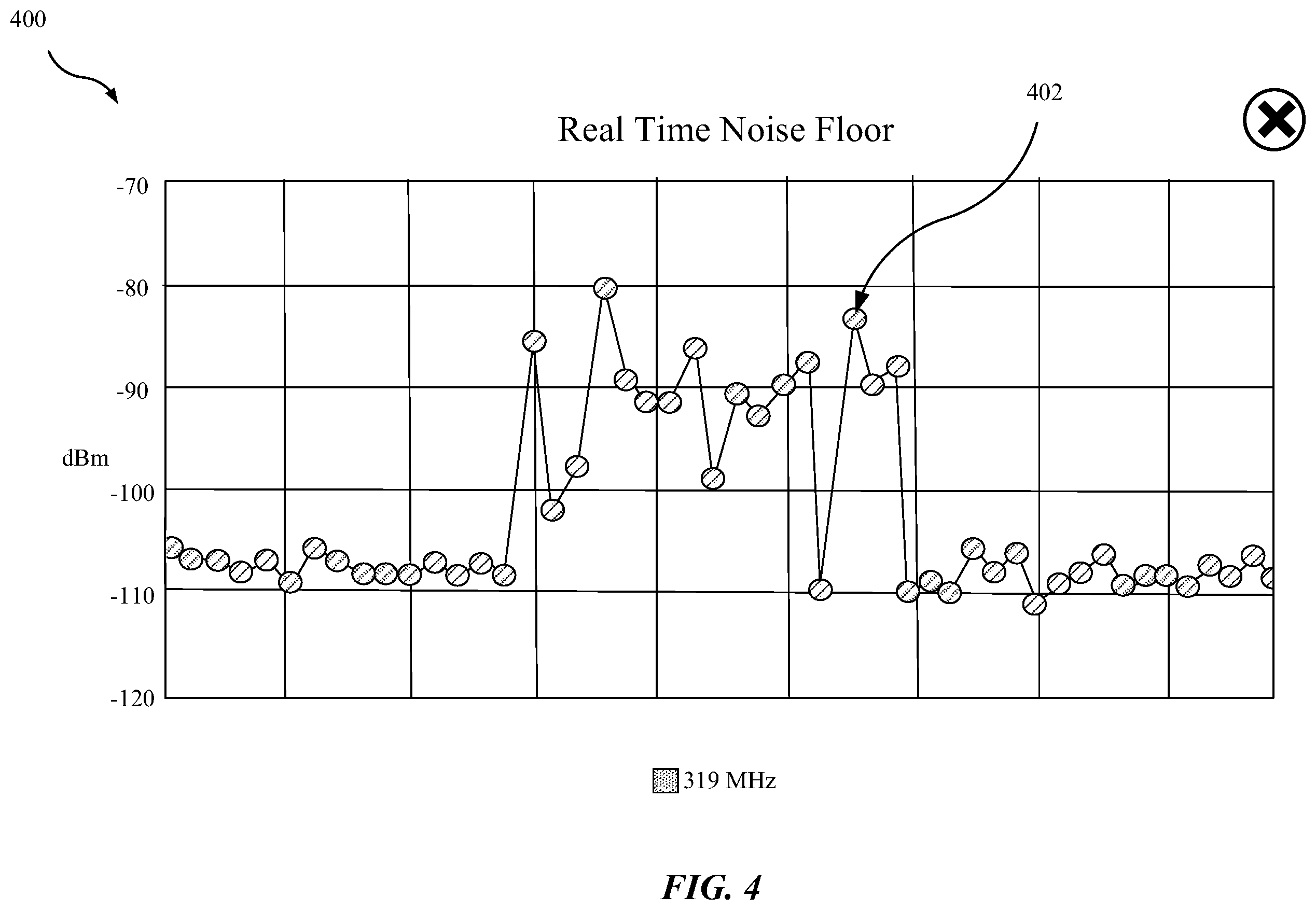 Patent US12361807 Figure 4 – Security / automation system control panel graphical user interface