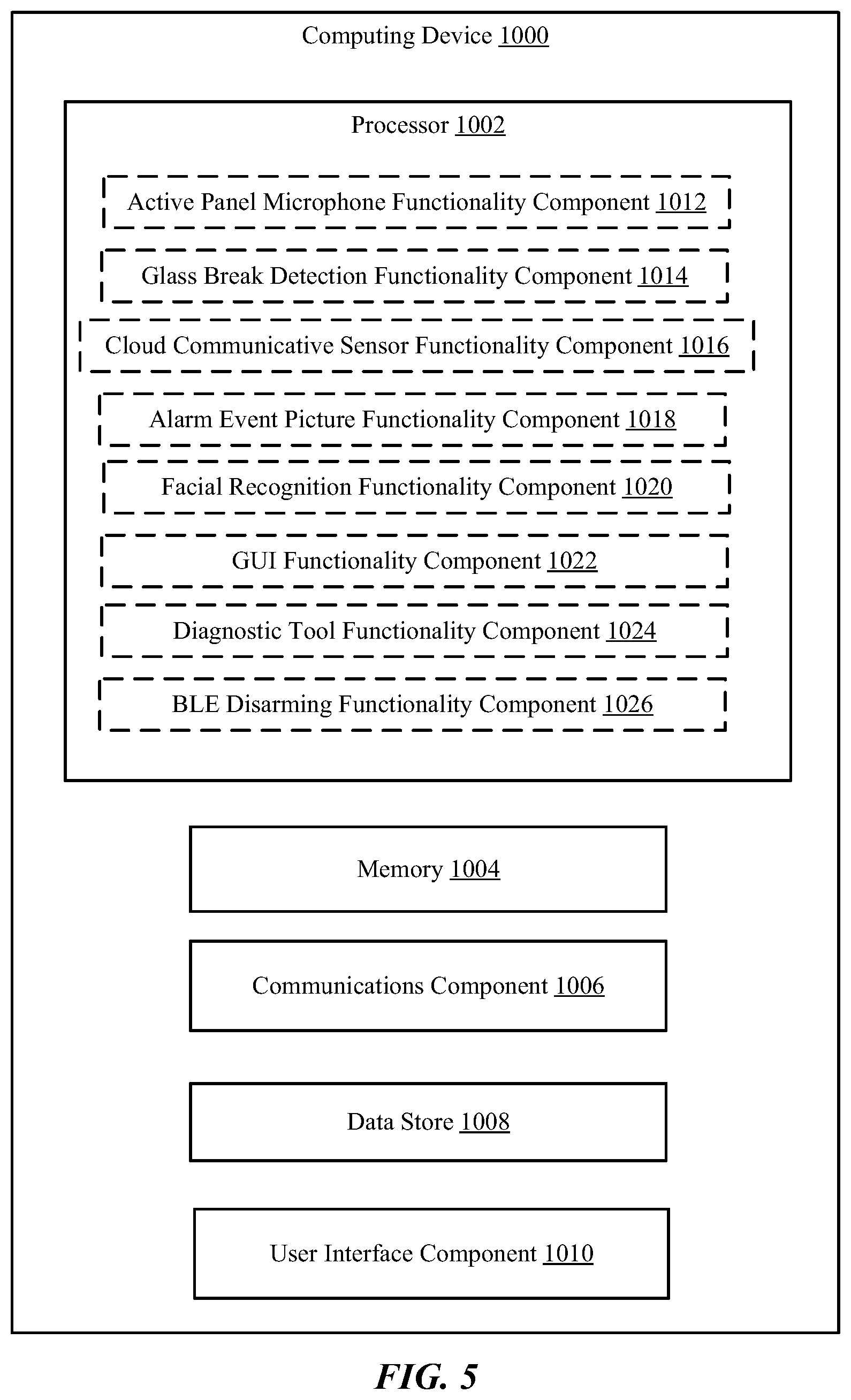 Patent US12361807 Figure 5 – Security / automation system control panel graphical user interface