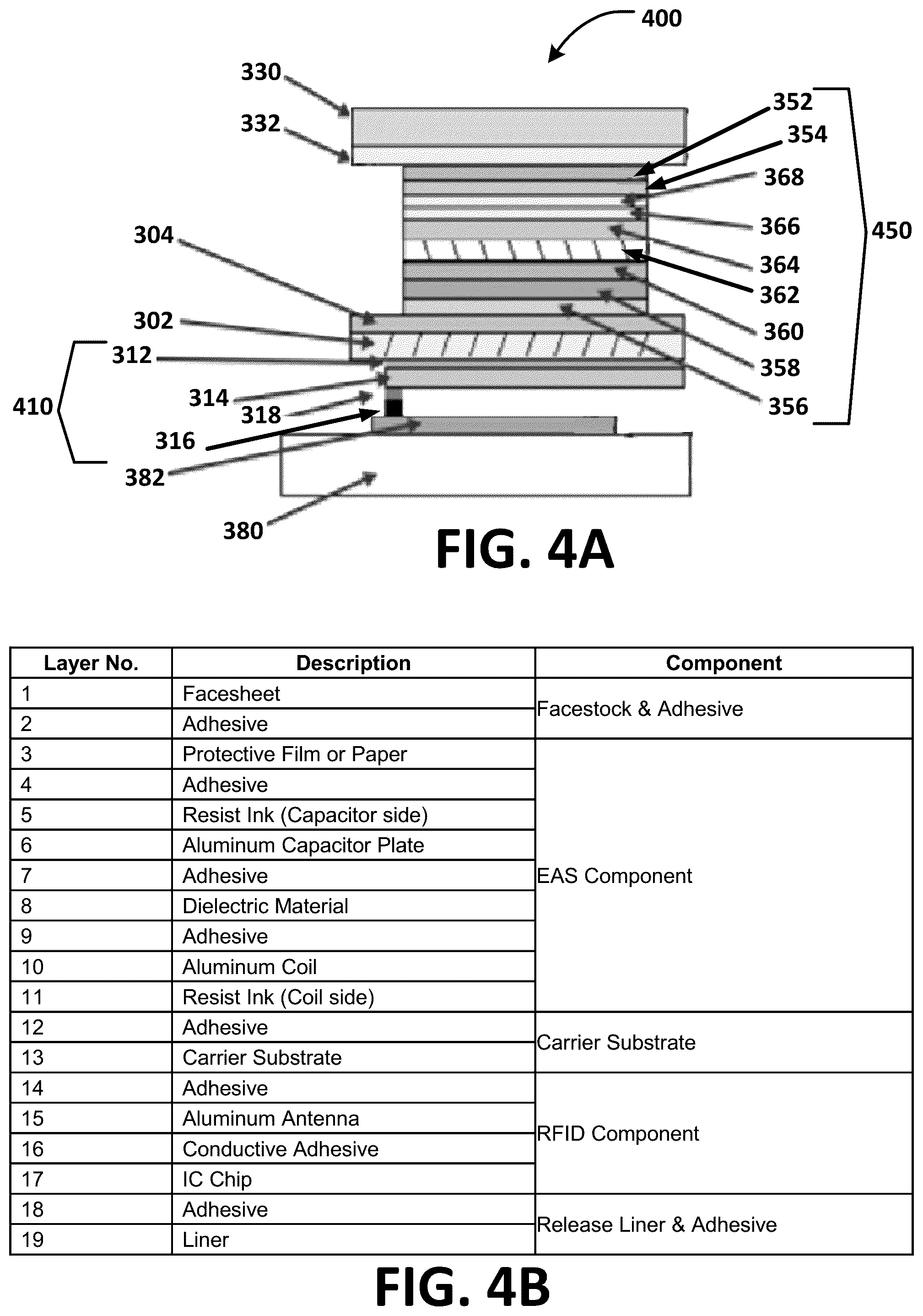 Patent US12361809 Figure 4 – Anti-theft and tracking tag and methods of manufacturing same