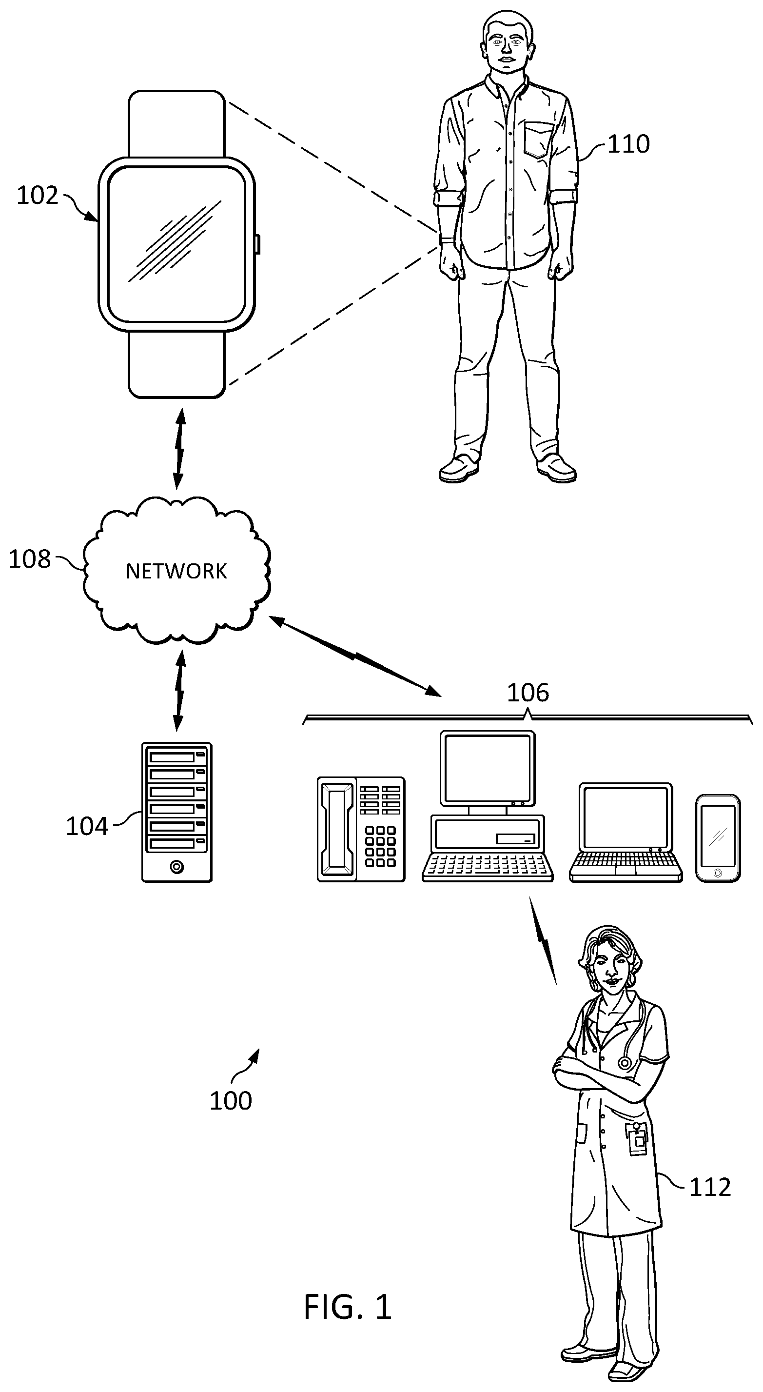 Patent US12361810 Figure 1 – Context aware fall detection using a mobile device