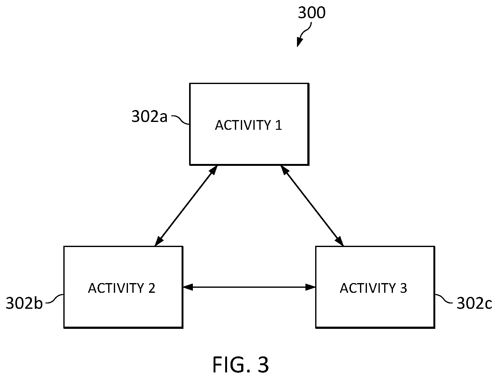 Patent US12361810 Figure 3 – Context aware fall detection using a mobile device