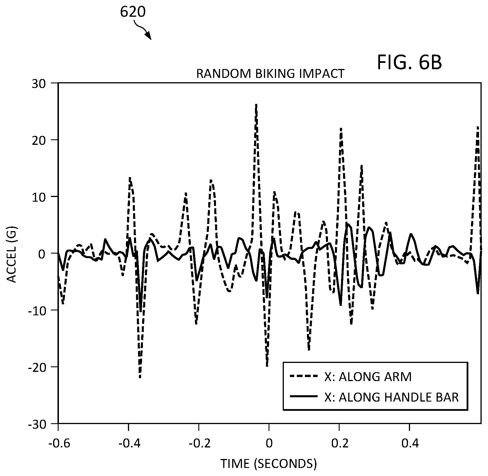 Patent US12361810 Figure 8 – Context aware fall detection using a mobile device