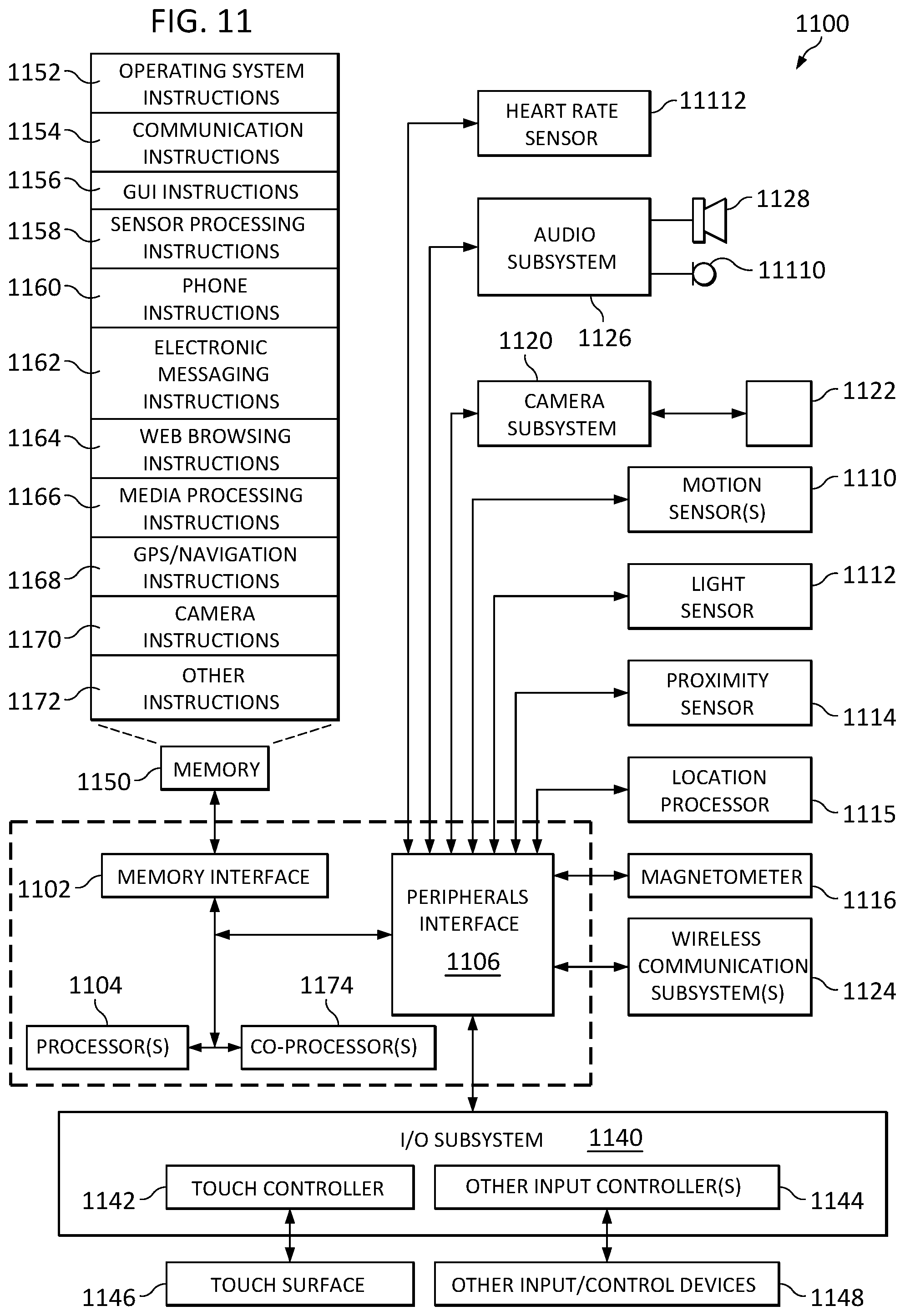 Patent US12361810 Figure 13 – Context aware fall detection using a mobile device