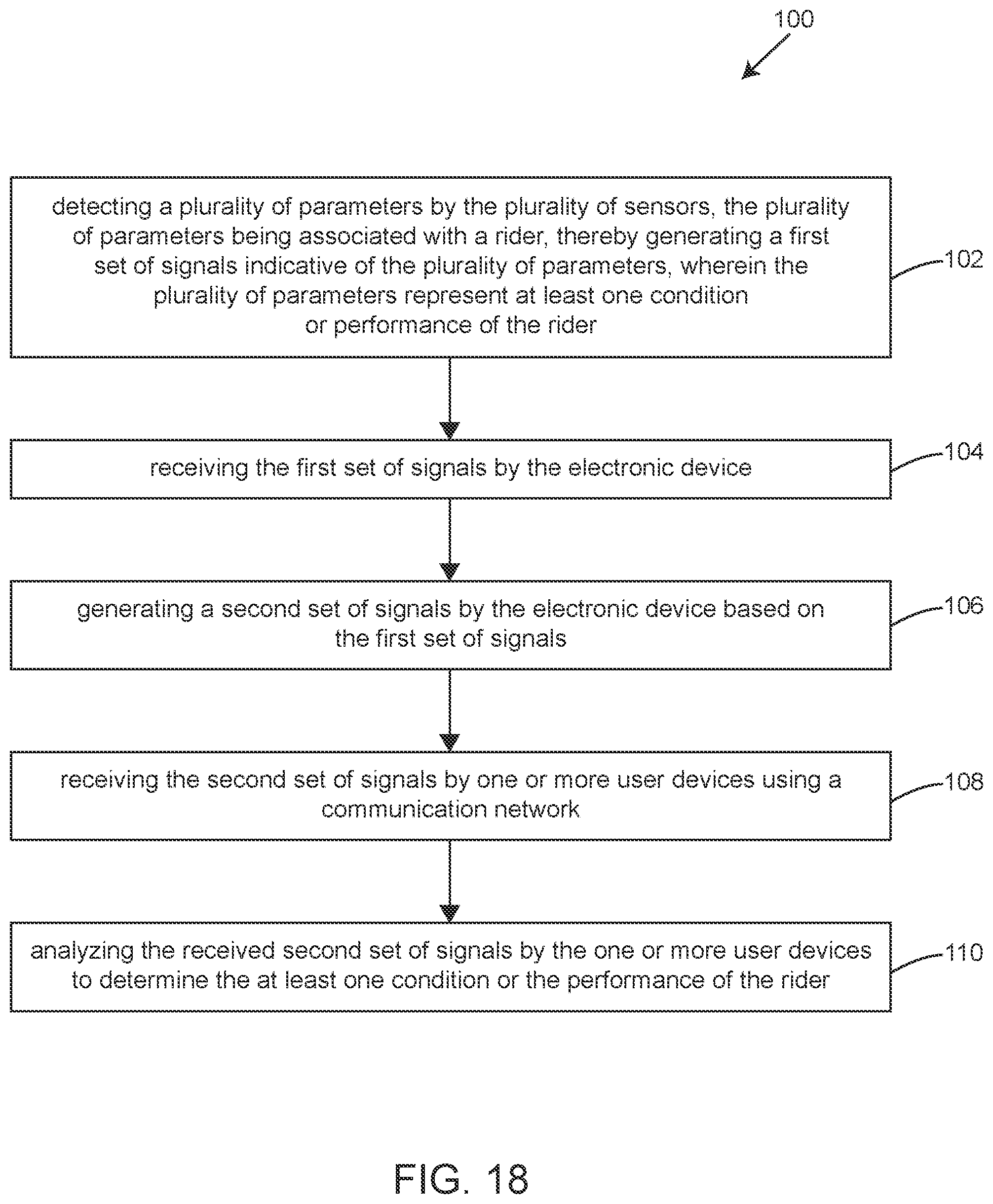 Patent US12361811 Figure 17 – System for monitoring vehicle riders