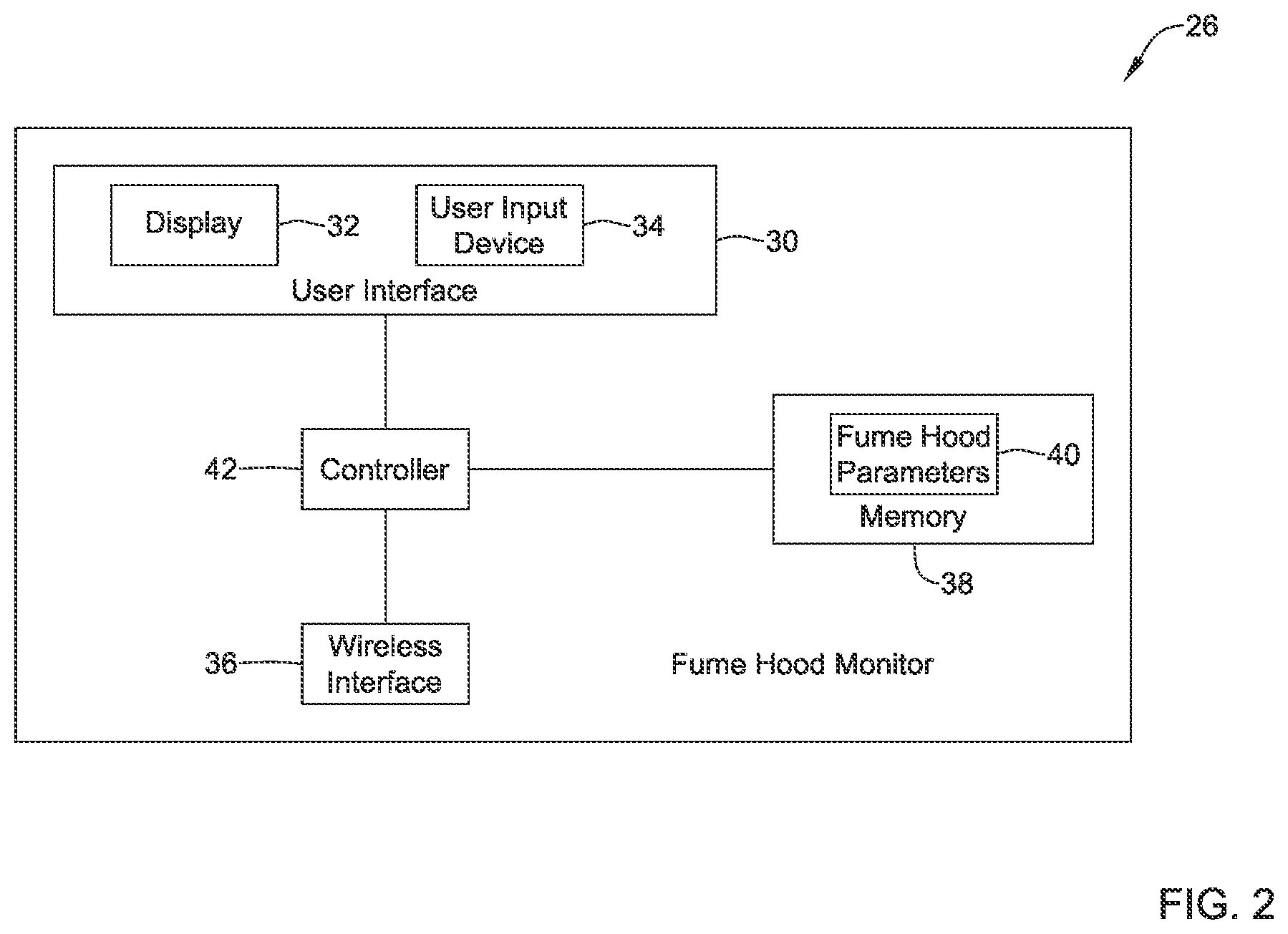 Patent US12361812 Figure 2 – Methods and systems for remotely interacting with a fume hood using a mobile device