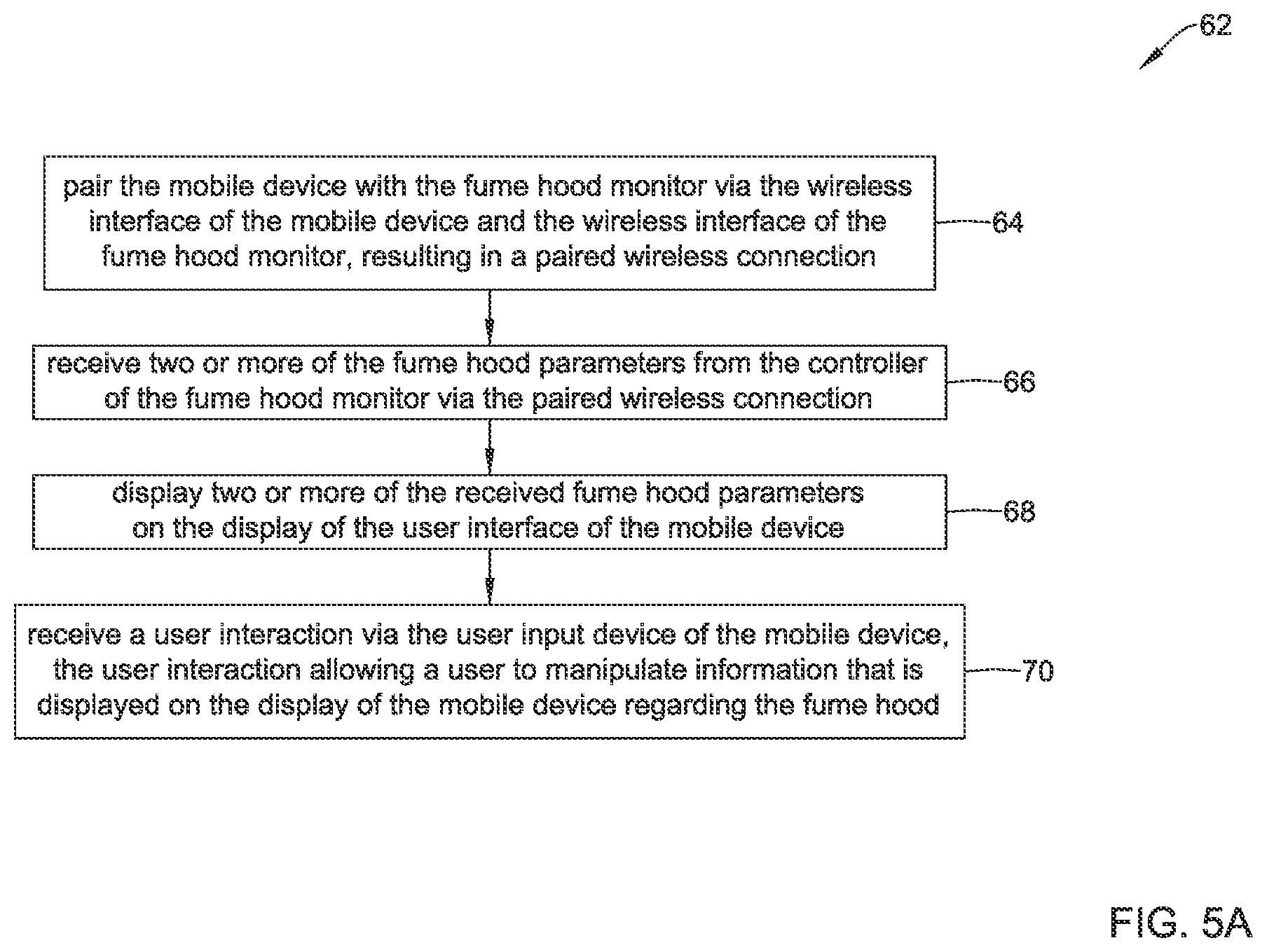 Patent US12361812 Figure 5 – Methods and systems for remotely interacting with a fume hood using a mobile device
