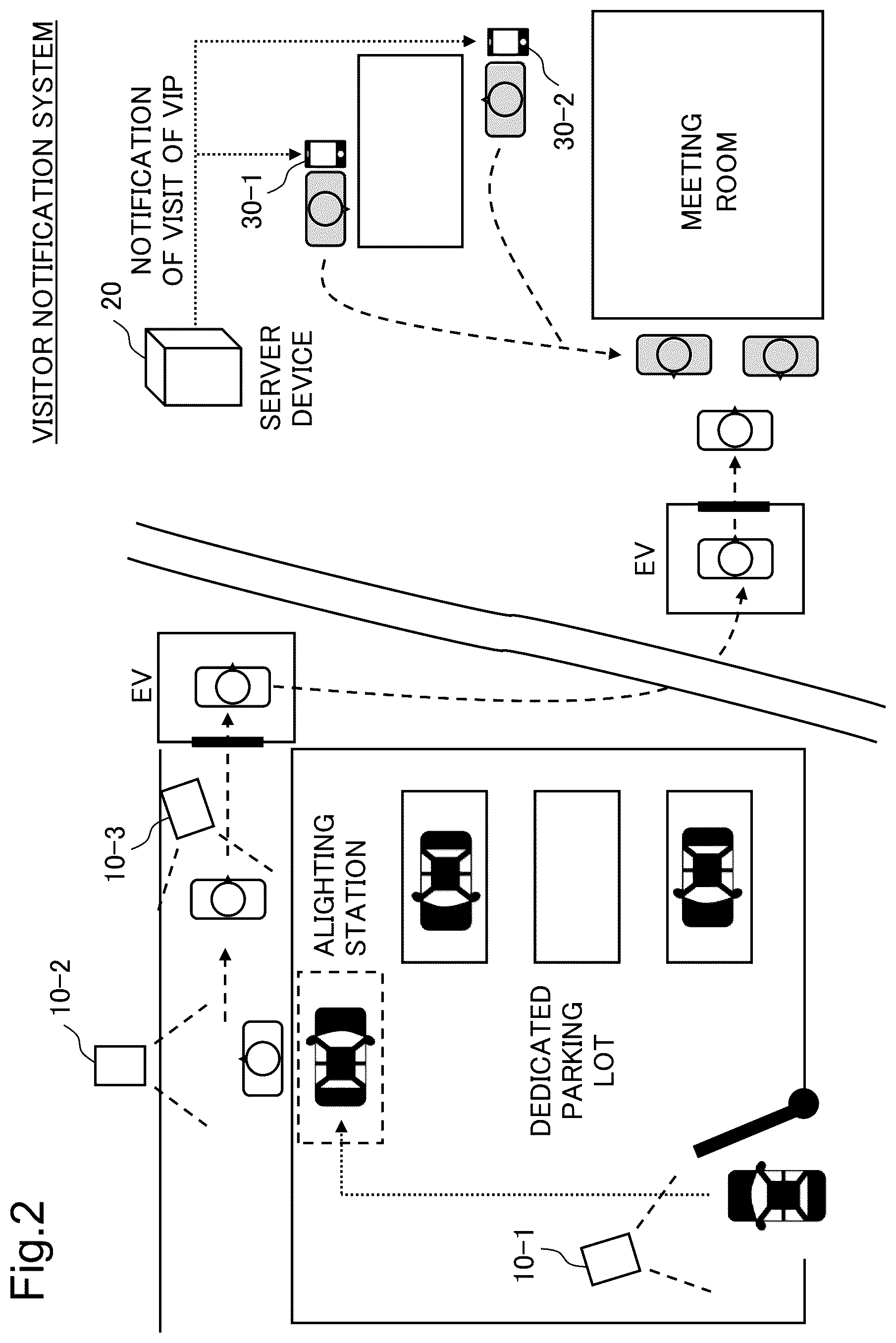 Patent US12361813 Figure 2 – Server device, visitor notification system, visitor notification method, and storage medium