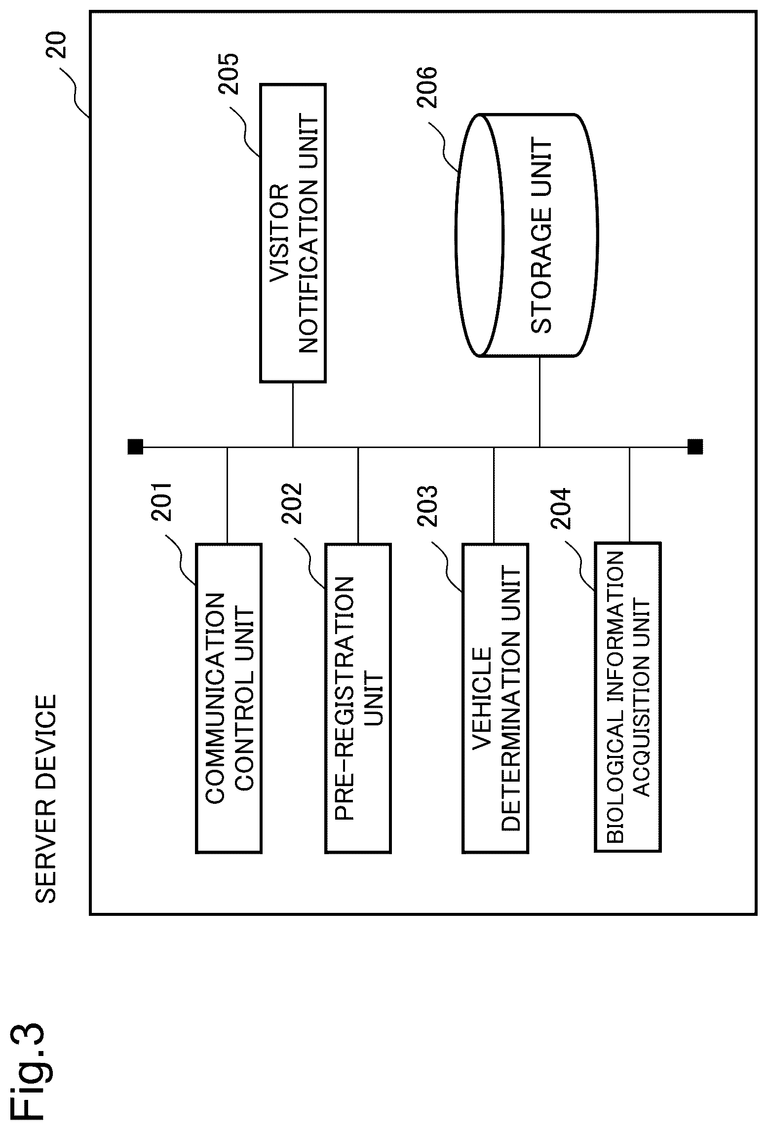 Patent US12361813 Figure 3 – Server device, visitor notification system, visitor notification method, and storage medium