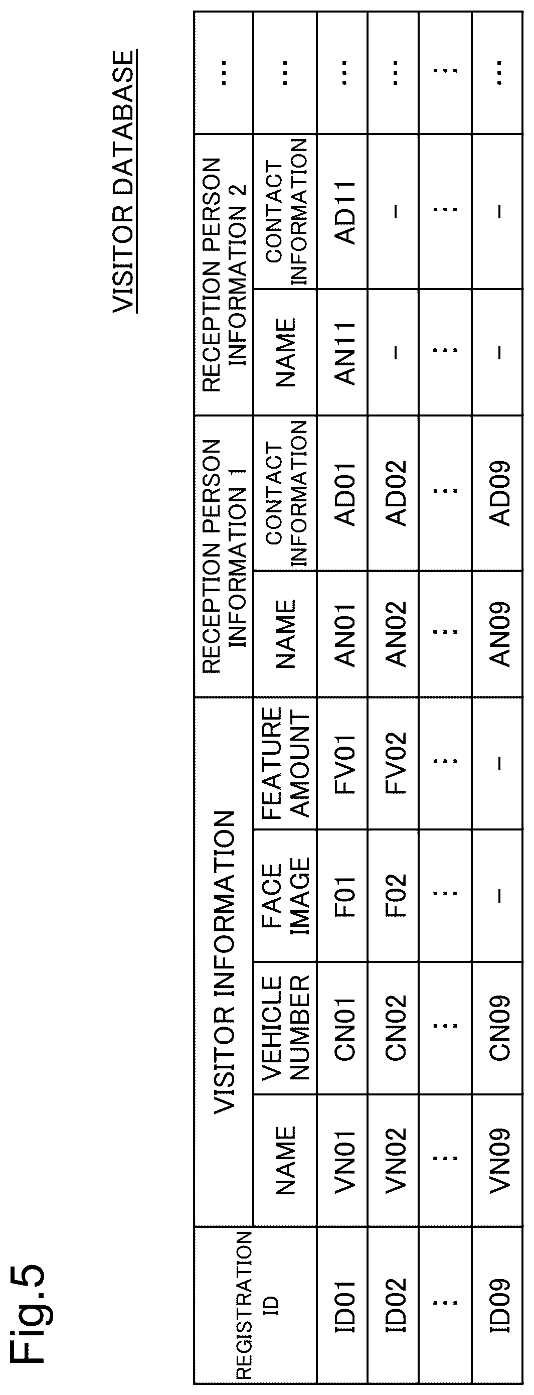 Patent US12361813 Figure 5 – Server device, visitor notification system, visitor notification method, and storage medium