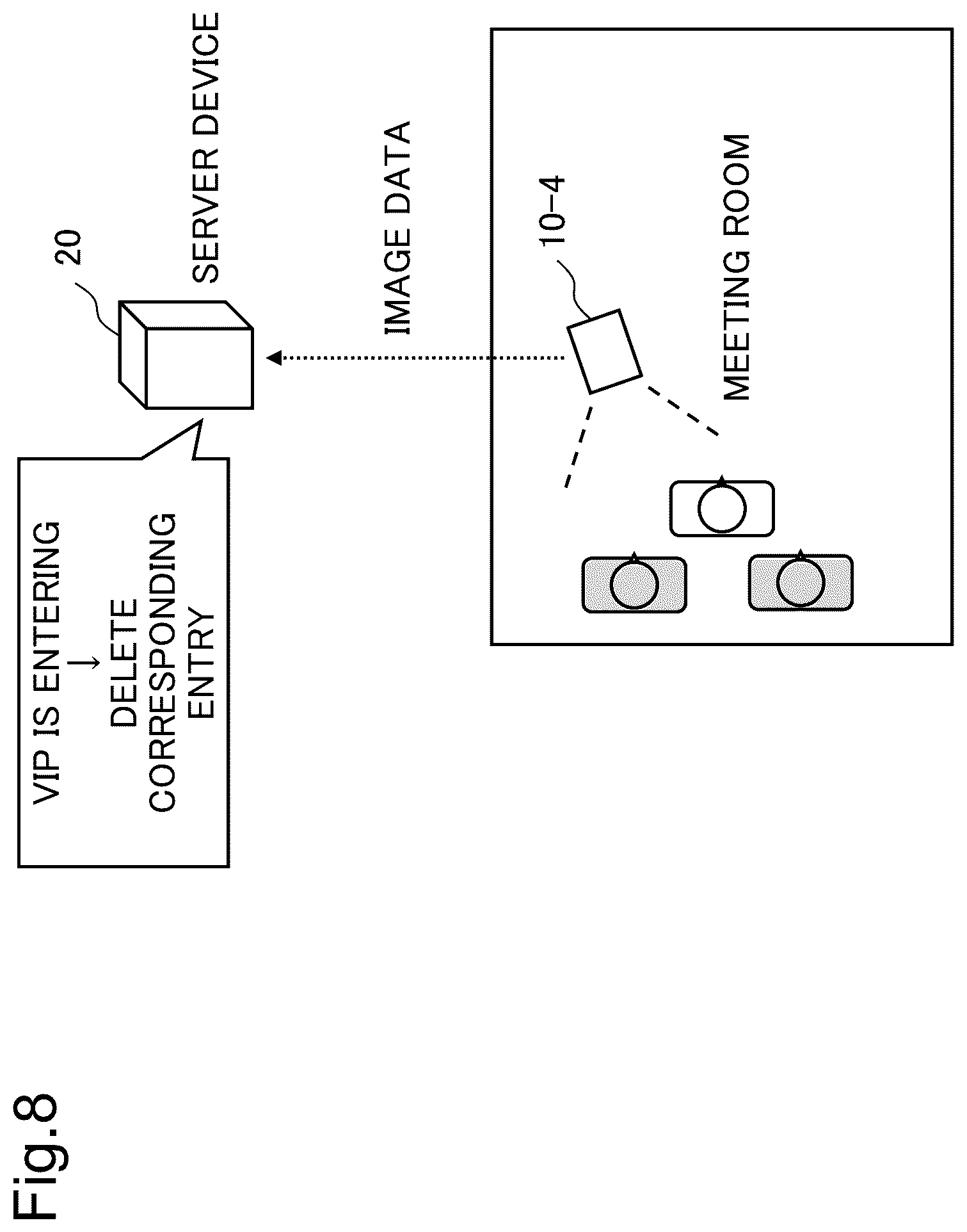 Patent US12361813 Figure 8 – Server device, visitor notification system, visitor notification method, and storage medium