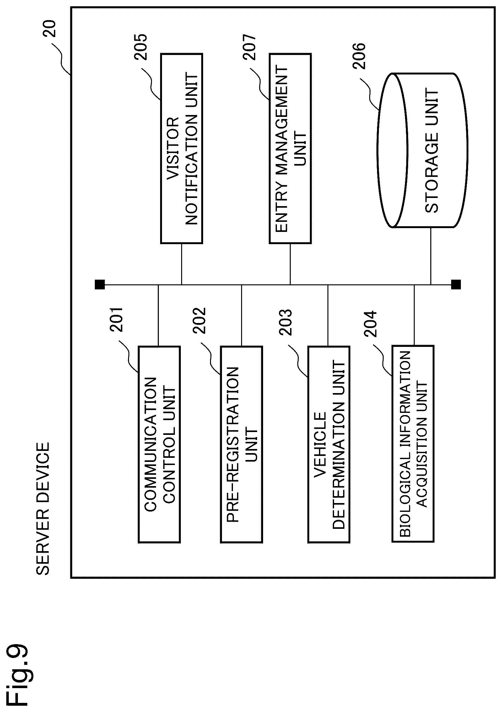 Patent US12361813 Figure 9 – Server device, visitor notification system, visitor notification method, and storage medium
