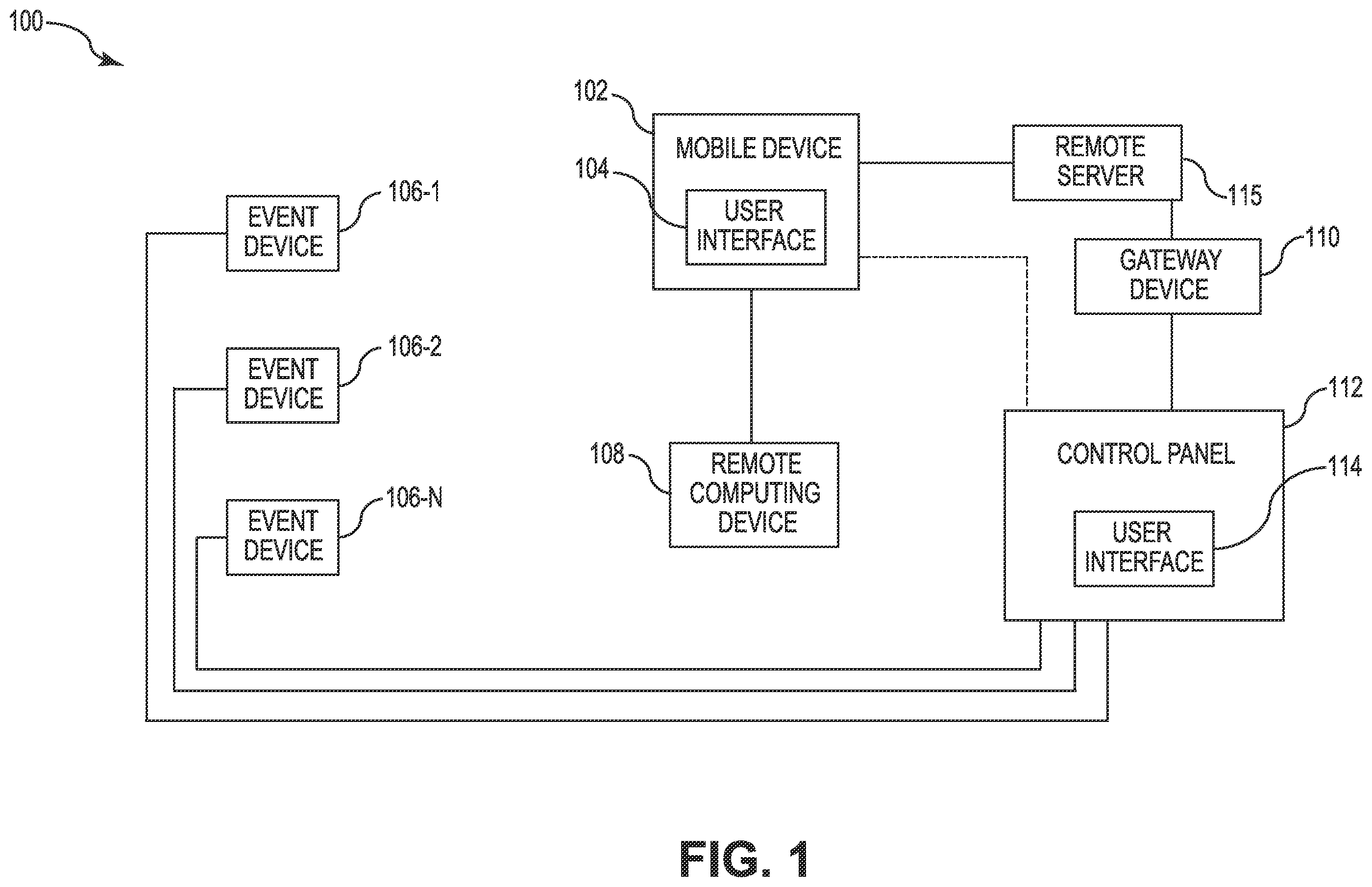 Patent US12361815 Figure 1 – Event device operation