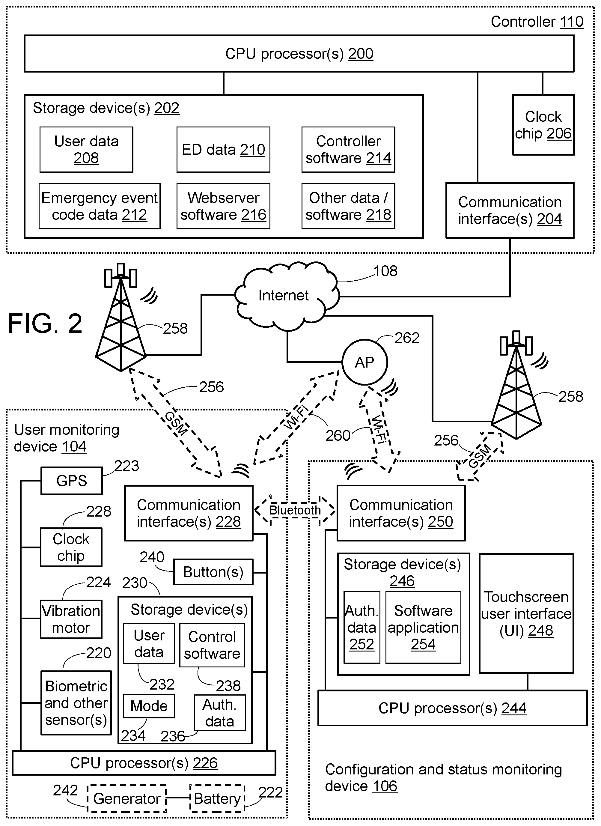 Patent US12361816 Figure 2 – Remotely monitoring users and generating emergency event code temporarily allowing emergency dispatcher to access collected data for user experiencing emergency