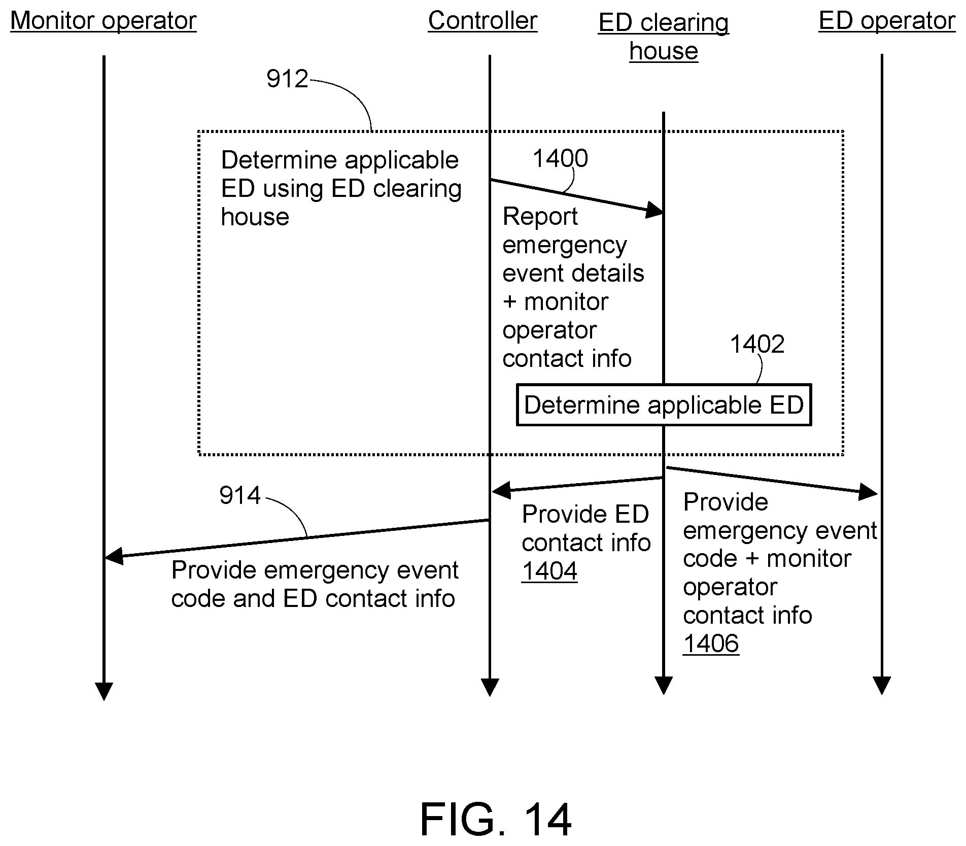 Patent US12361816 Figure 15 – Remotely monitoring users and generating emergency event code temporarily allowing emergency dispatcher to access collected data for user experiencing emergency