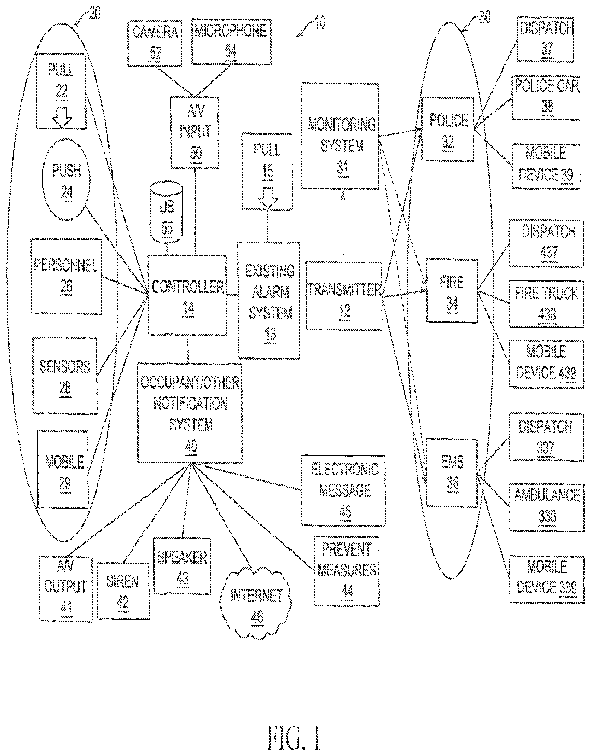 Patent US12361817 Figure 1 – Apparatus, system and methods for providing notifications and dynamic security information during an emergency crisis