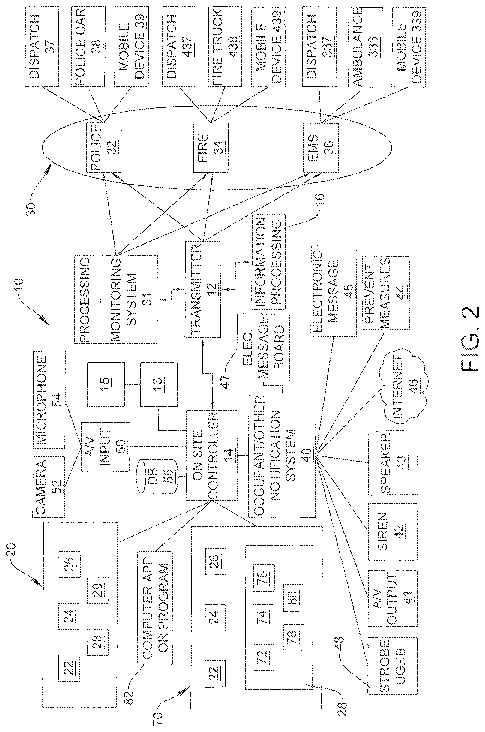 Patent US12361817 Figure 2 – Apparatus, system and methods for providing notifications and dynamic security information during an emergency crisis
