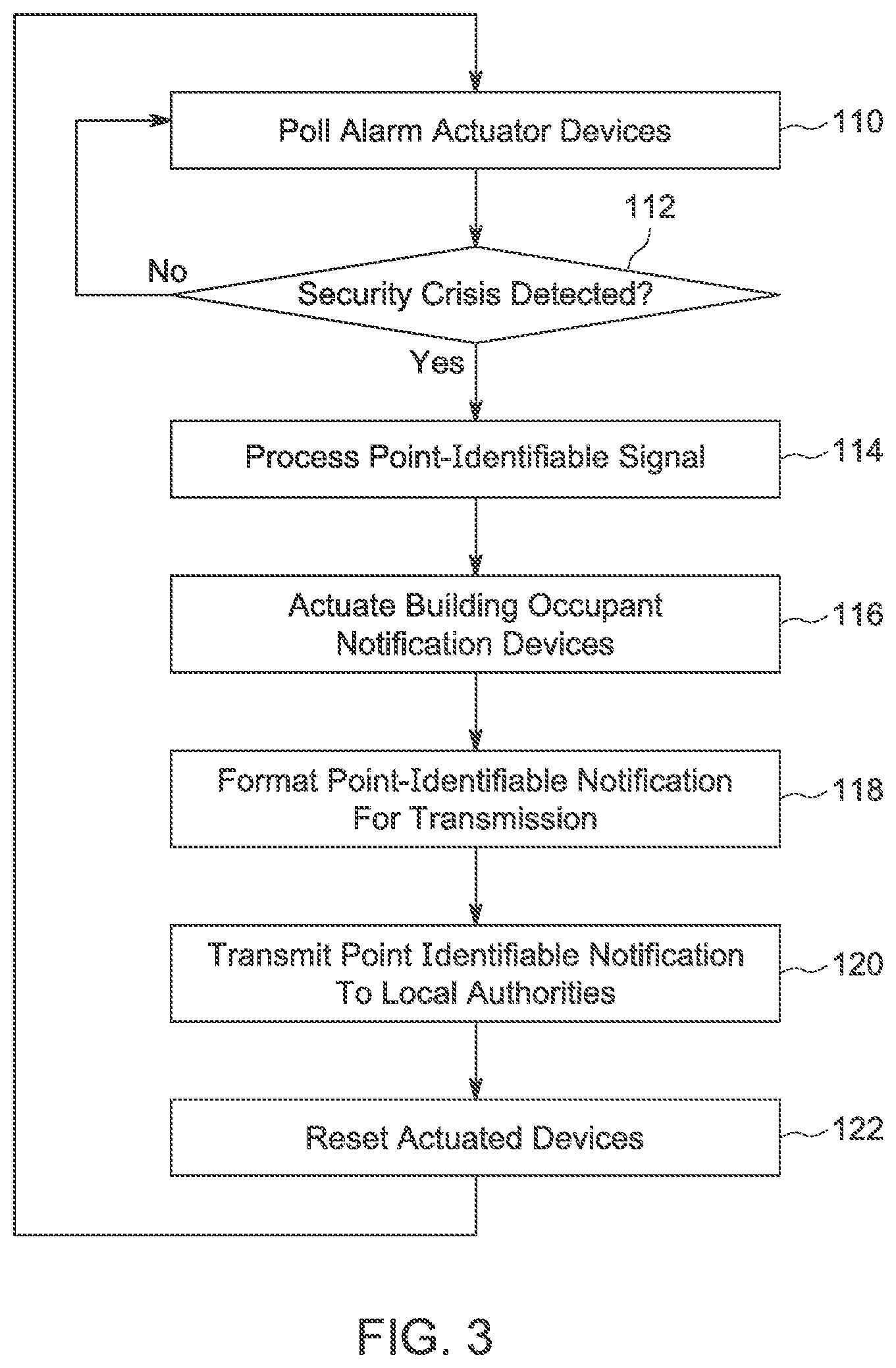 Patent US12361817 Figure 3 – Apparatus, system and methods for providing notifications and dynamic security information during an emergency crisis