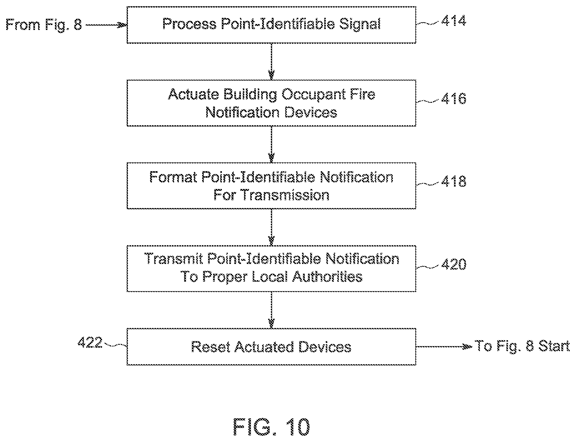 Patent US12361817 Figure 11 – Apparatus, system and methods for providing notifications and dynamic security information during an emergency crisis