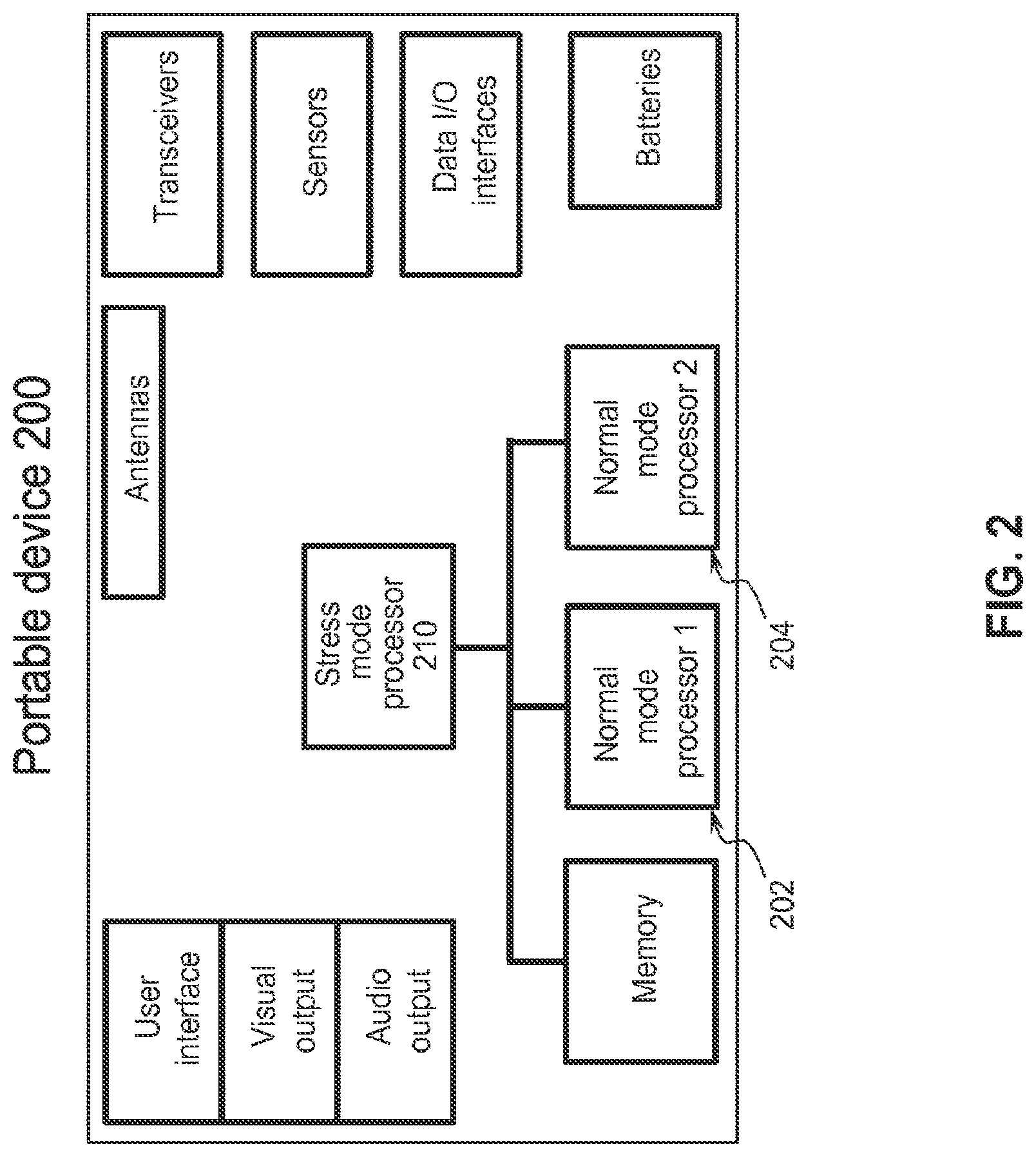 Patent US12361818 Figure 2 – Methods and apparatus for contingency communications
