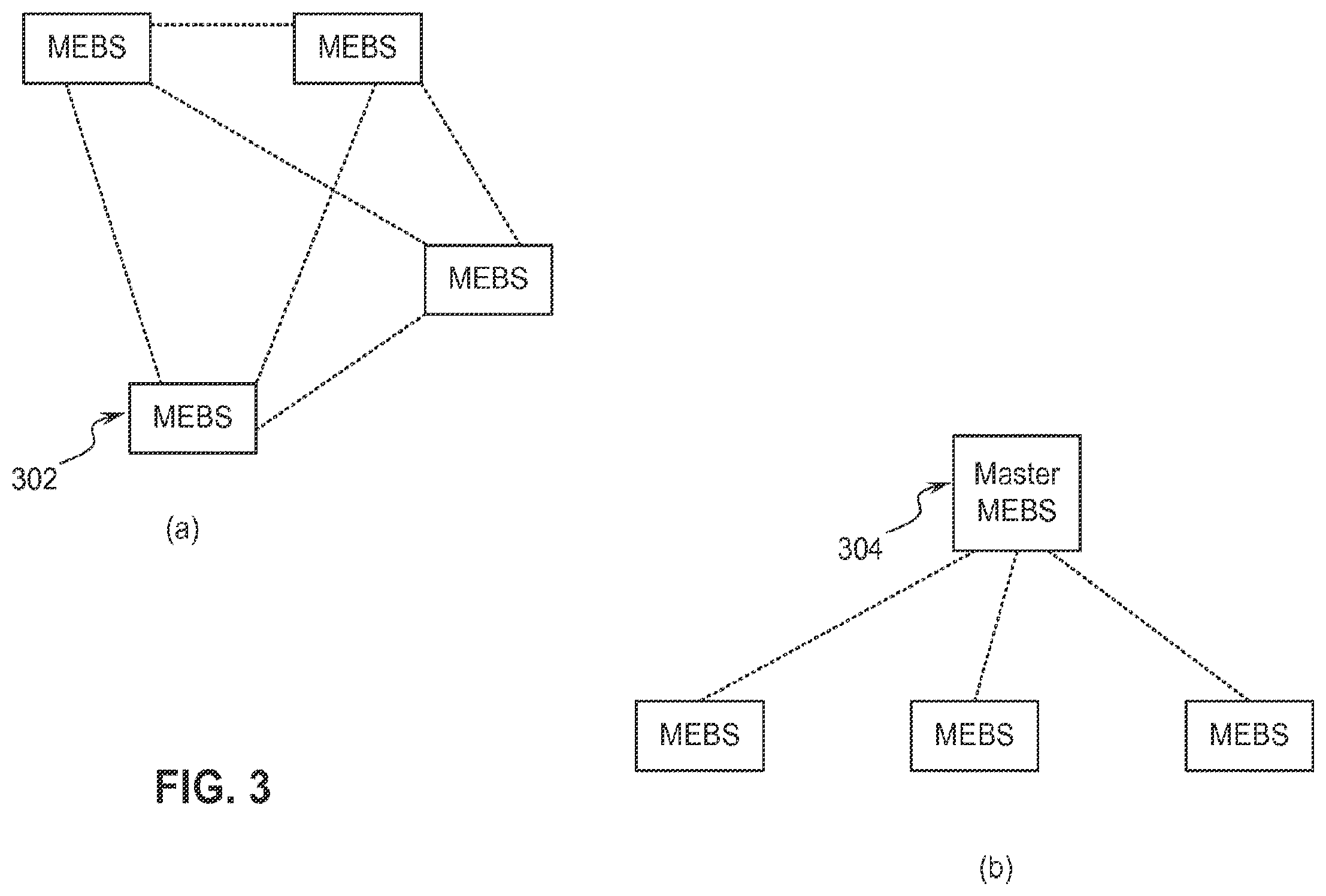 Patent US12361818 Figure 3 – Methods and apparatus for contingency communications