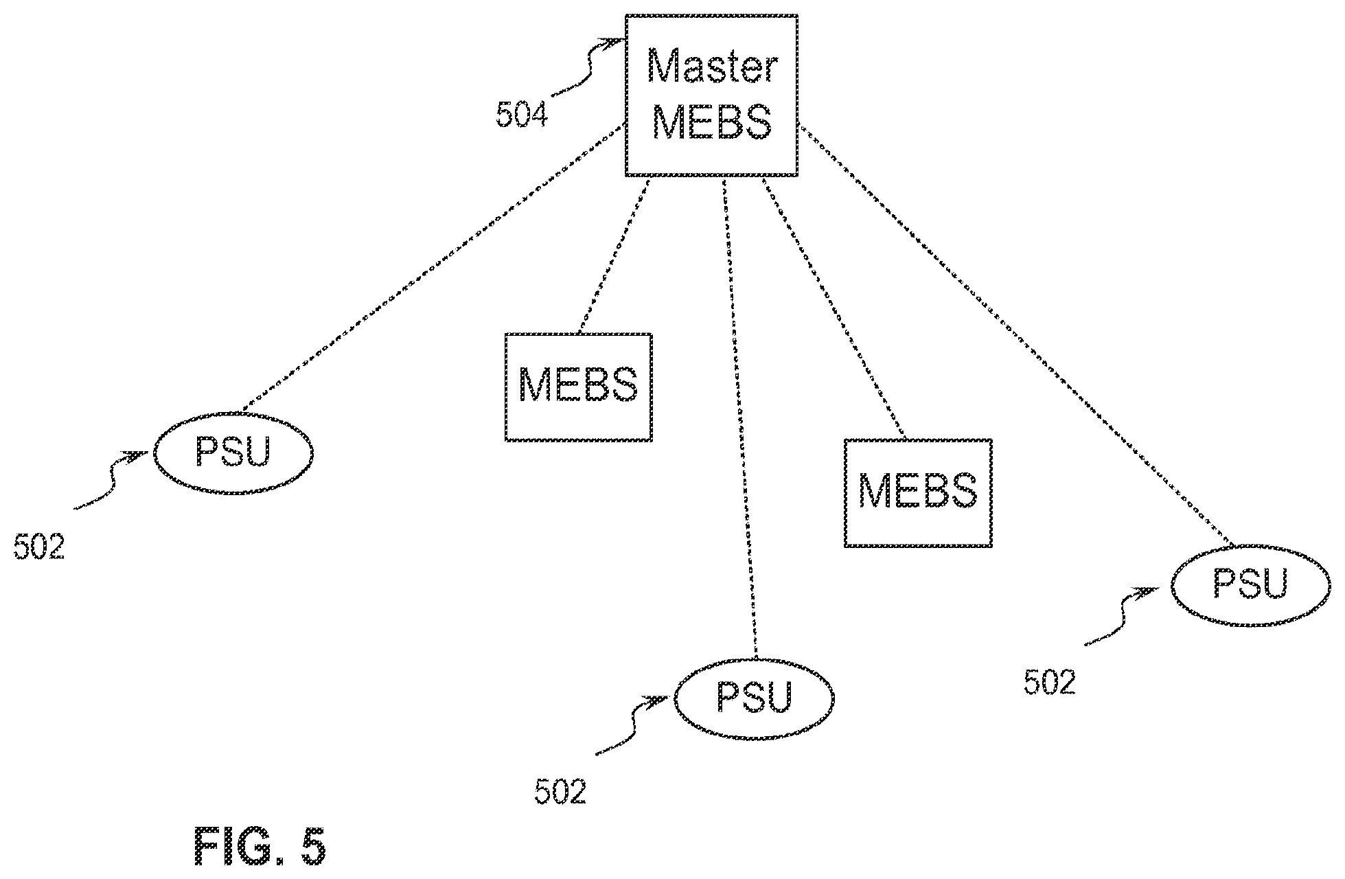 Patent US12361818 Figure 5 – Methods and apparatus for contingency communications