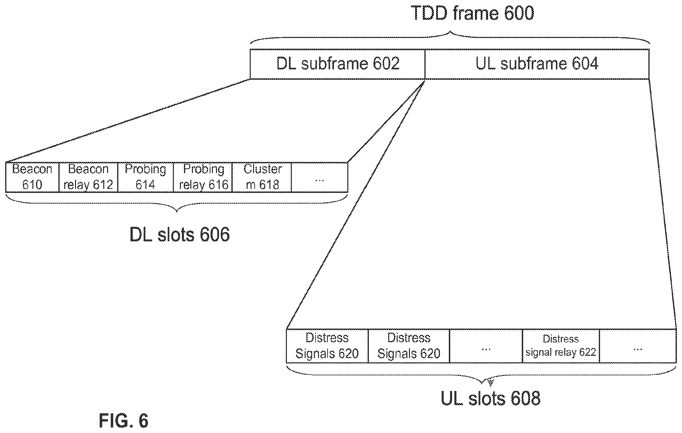 Patent US12361818 Figure 6 – Methods and apparatus for contingency communications