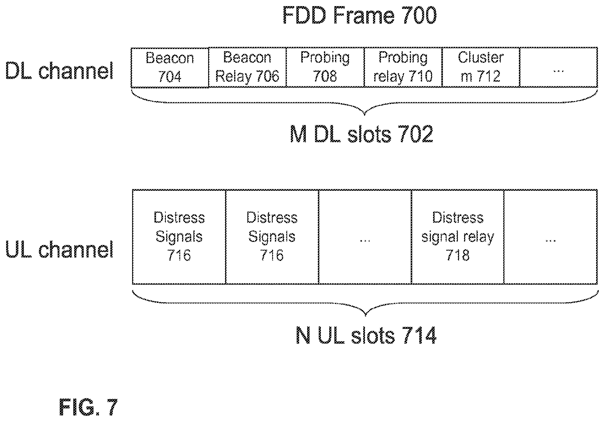 Patent US12361818 Figure 7 – Methods and apparatus for contingency communications
