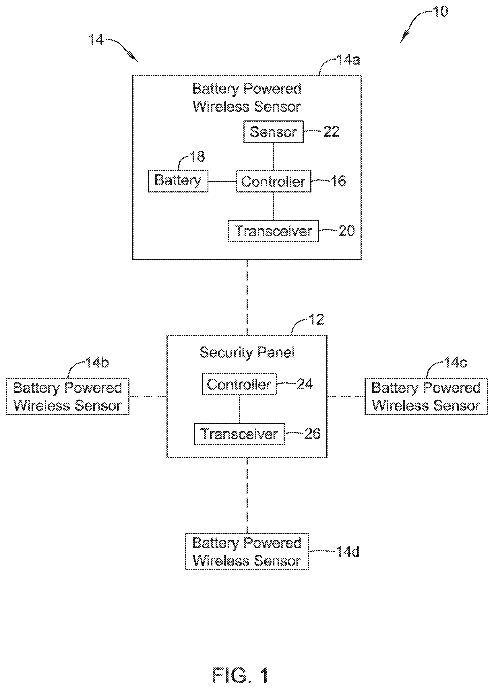 Patent US12361820 Figure 1 – System and method for adaptive power management in wireless sensor communication