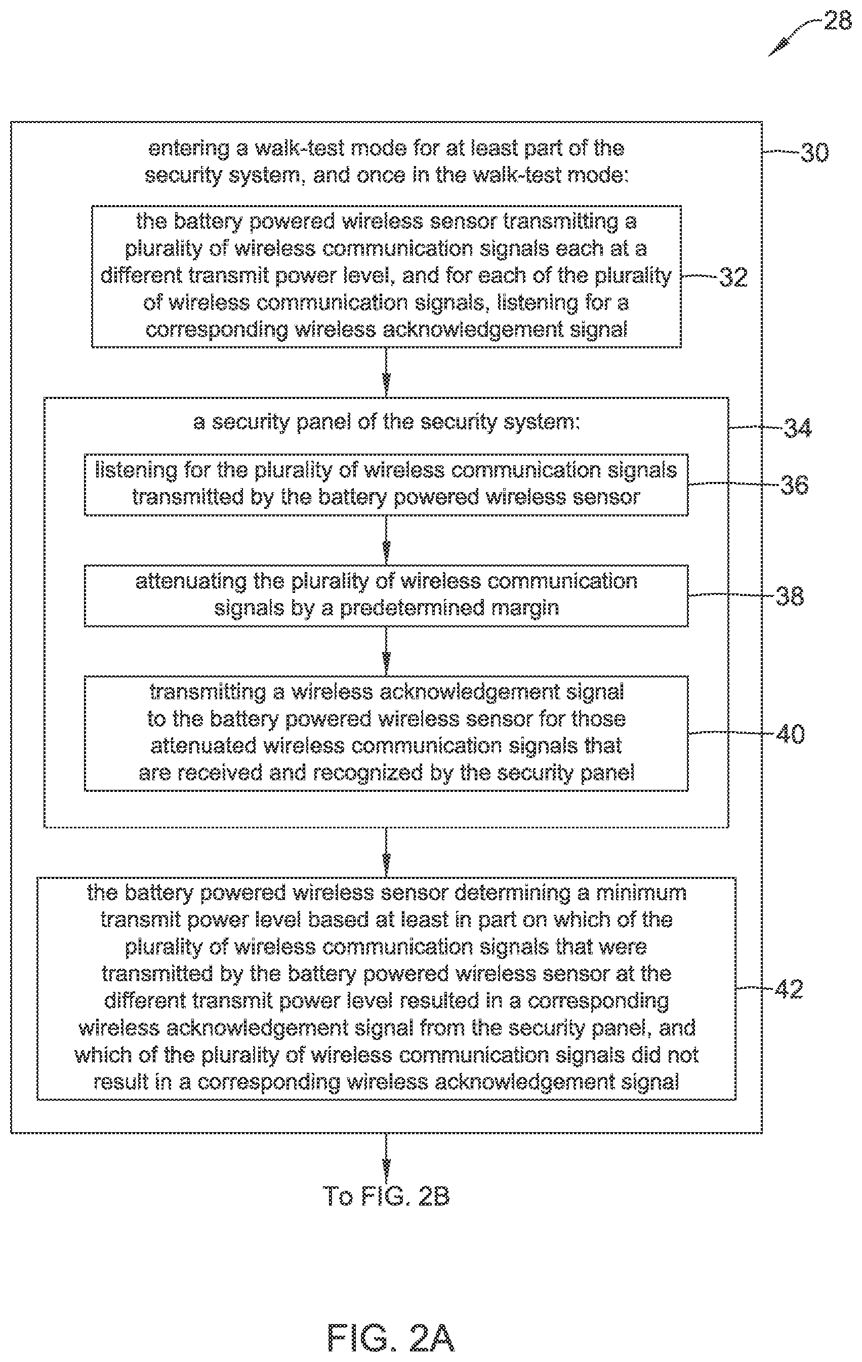 Patent US12361820 Figure 2 – System and method for adaptive power management in wireless sensor communication