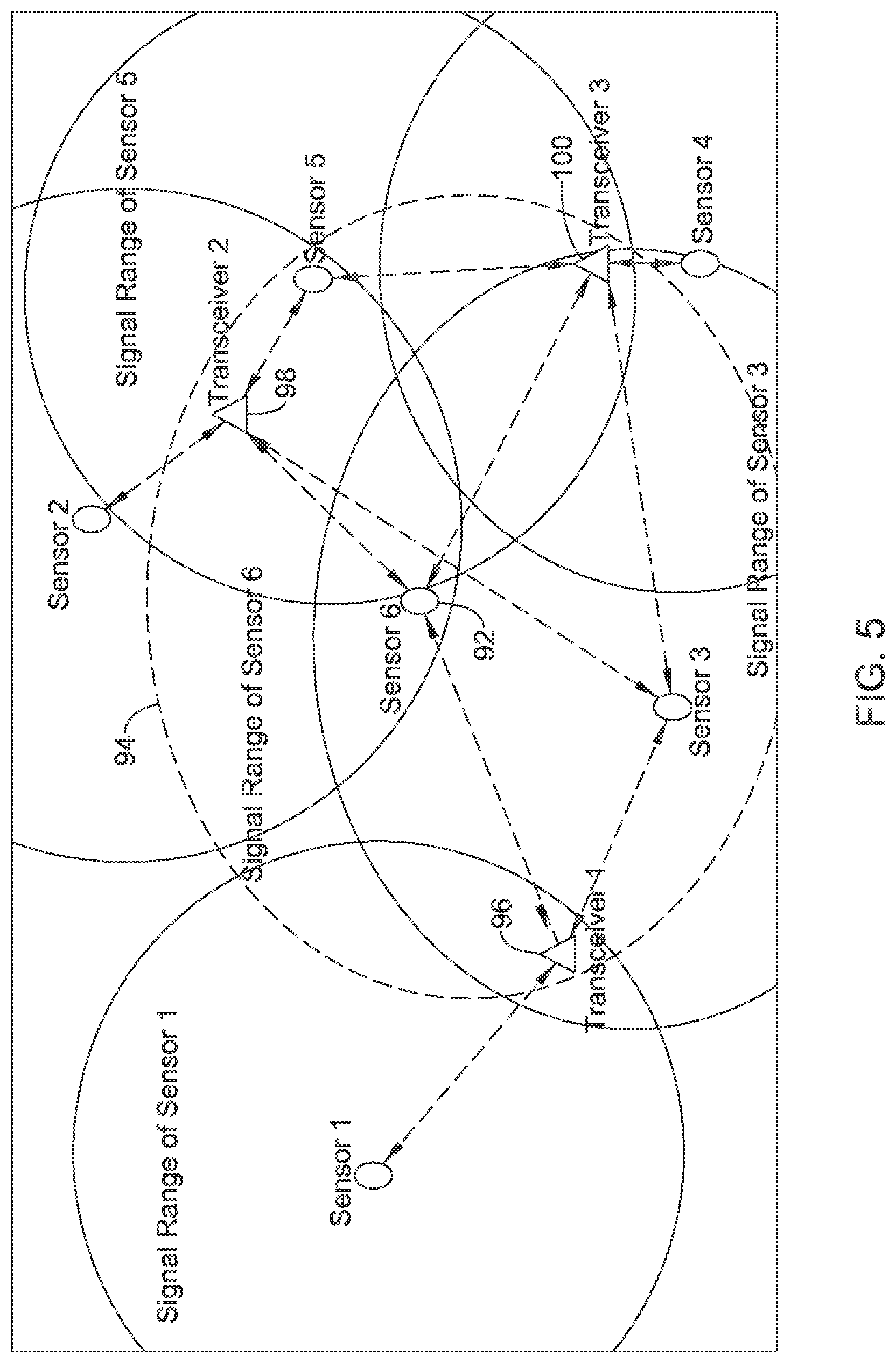 Patent US12361820 Figure 7 – System and method for adaptive power management in wireless sensor communication