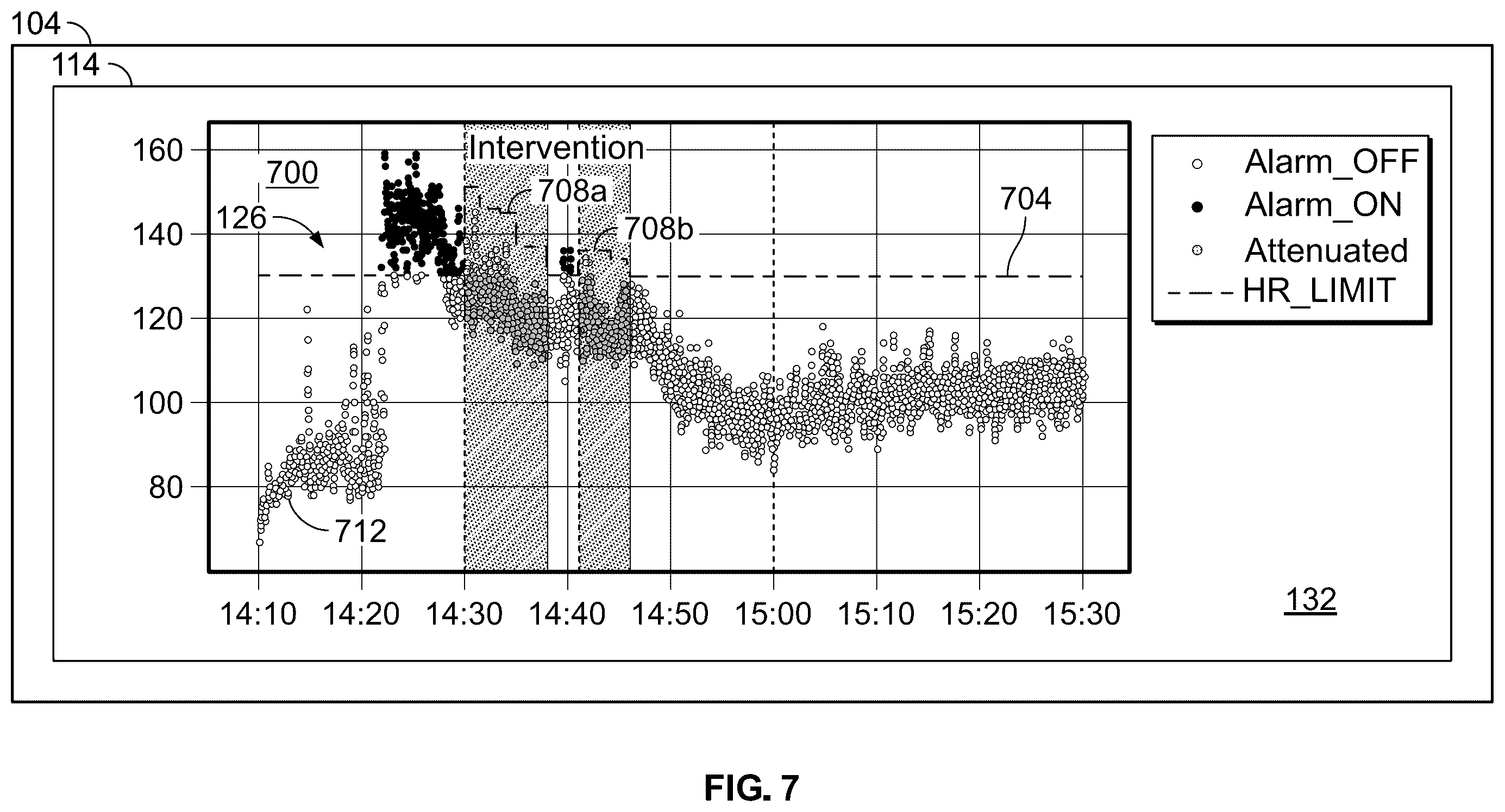 Patent US12361821 Figure 7 – Continuous patient monitoring