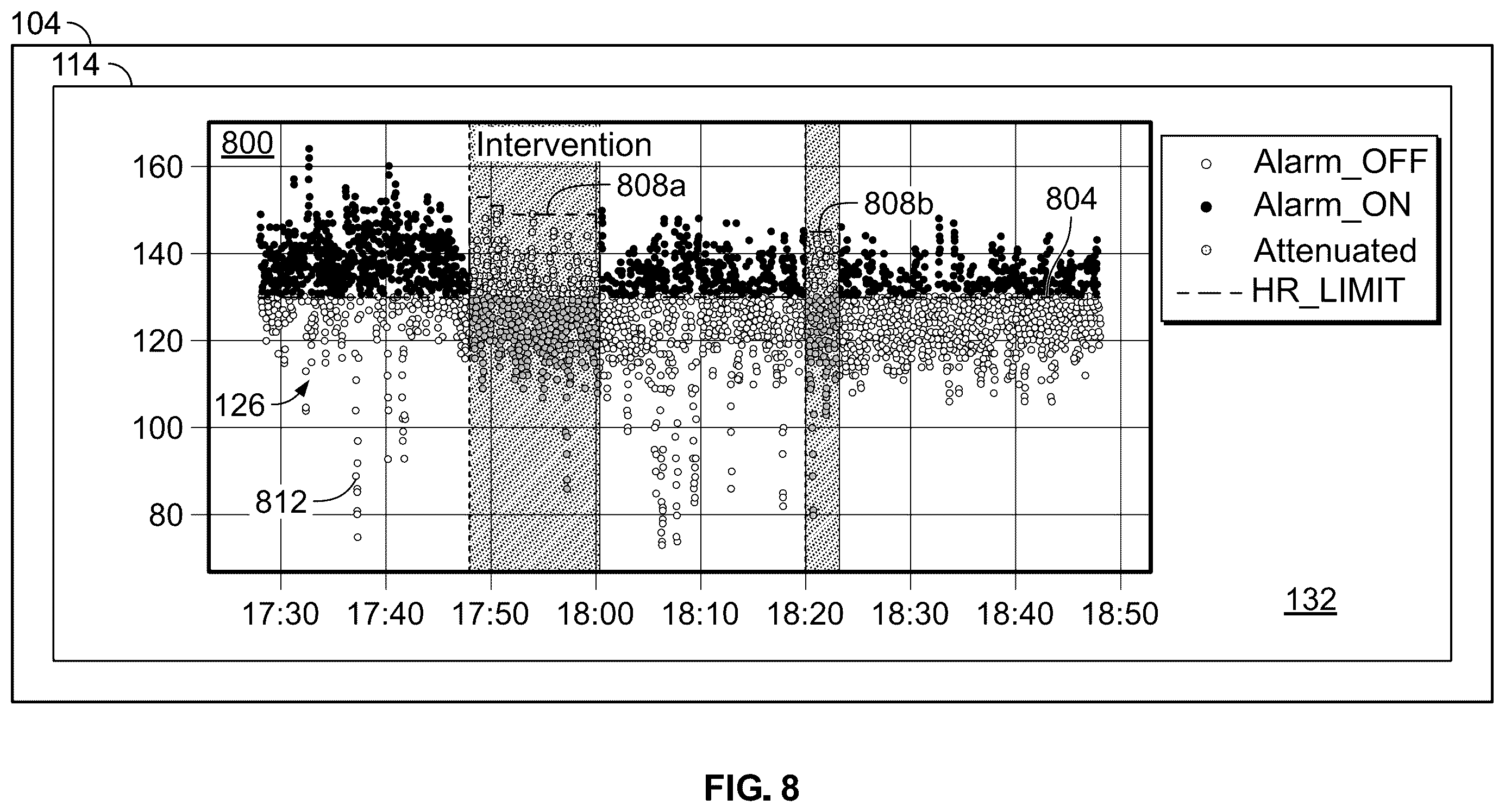Patent US12361821 Figure 8 – Continuous patient monitoring