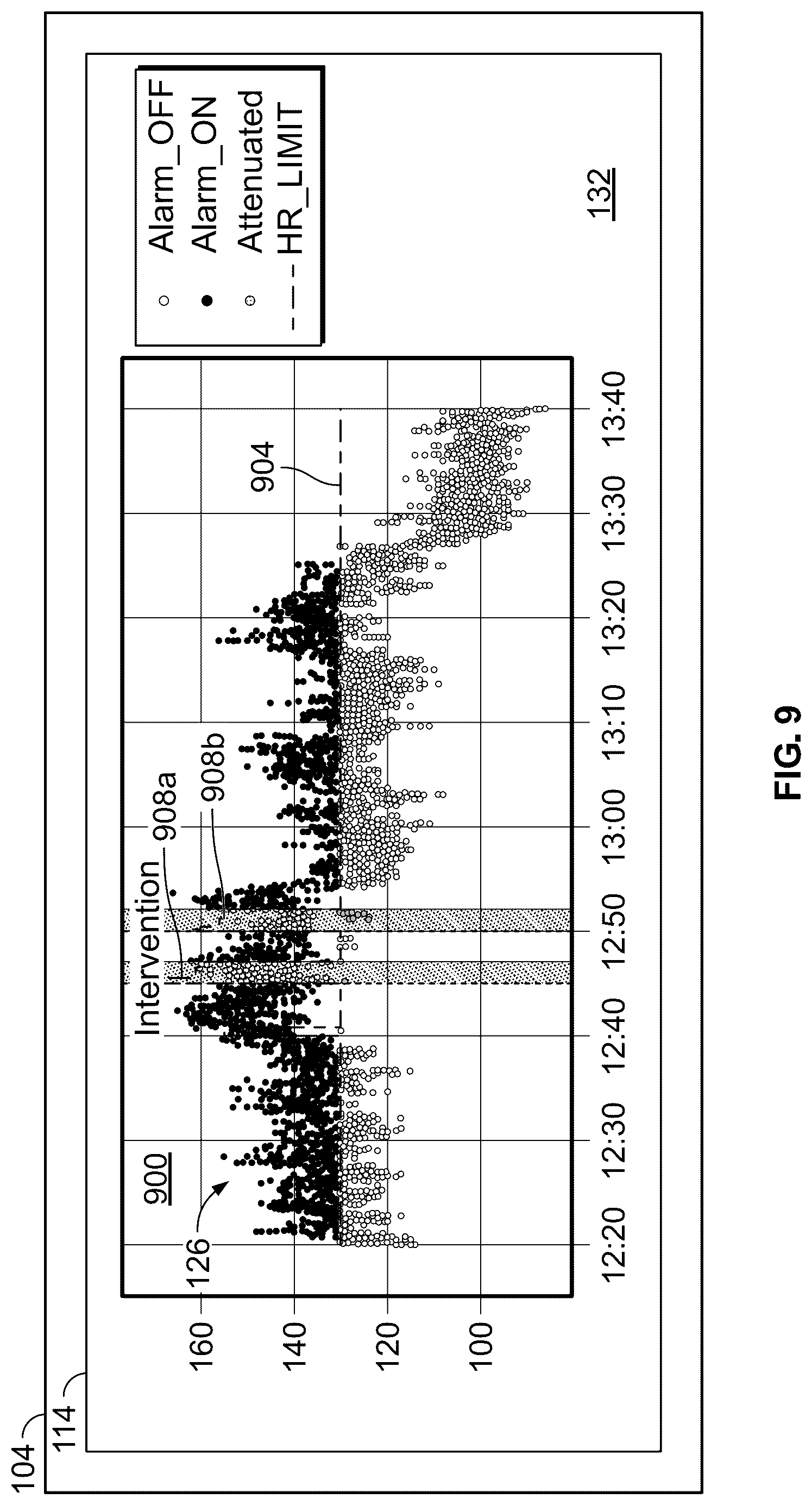 Patent US12361821 Figure 9 – Continuous patient monitoring