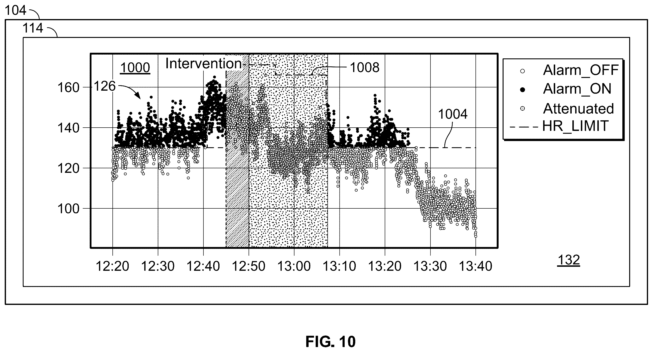 Patent US12361821 Figure 10 – Continuous patient monitoring