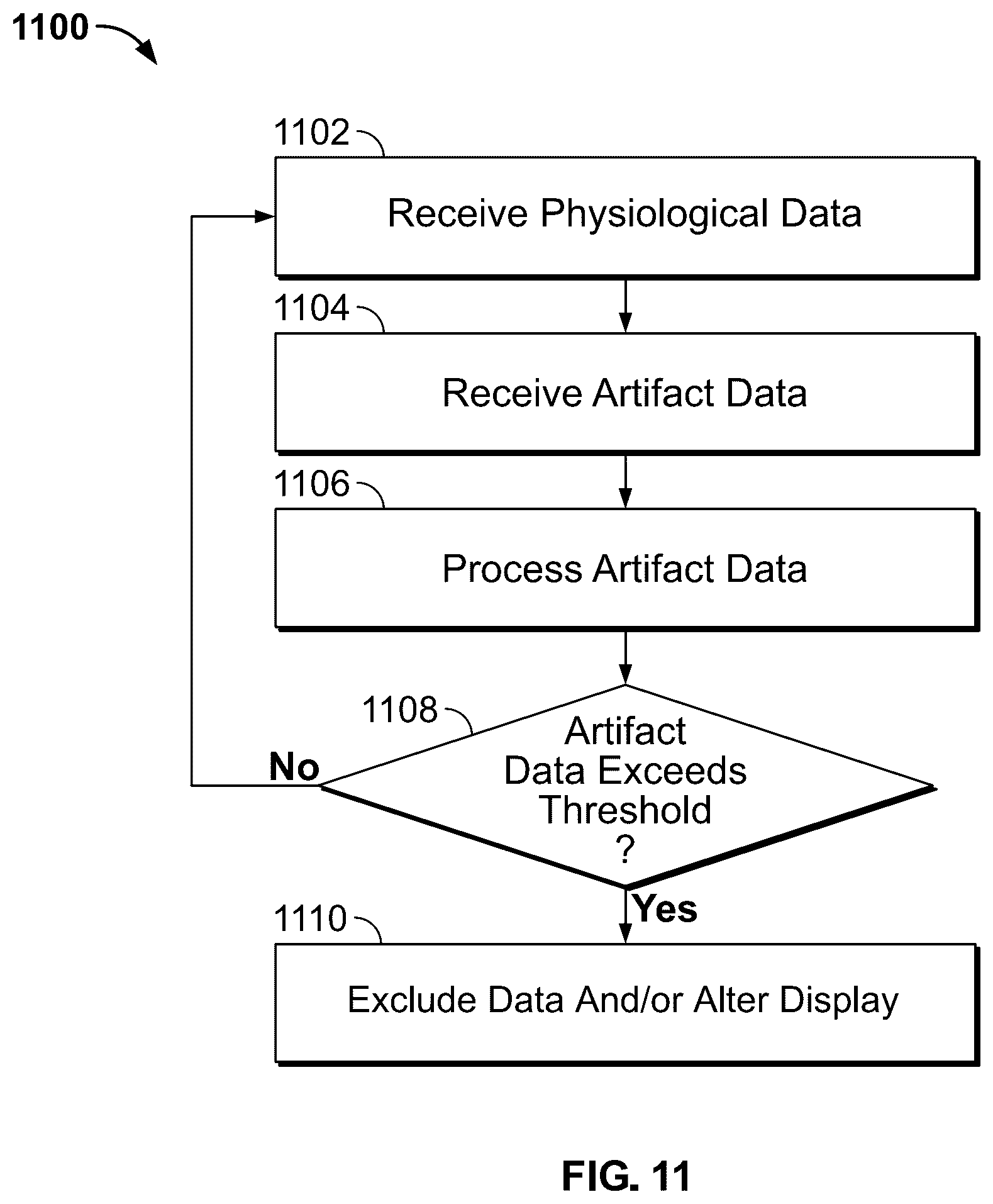 Patent US12361821 Figure 11 – Continuous patient monitoring