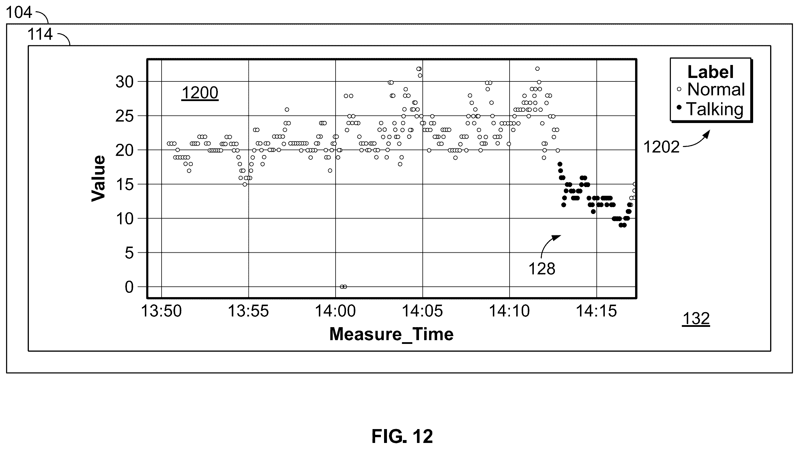 Patent US12361821 Figure 12 – Continuous patient monitoring