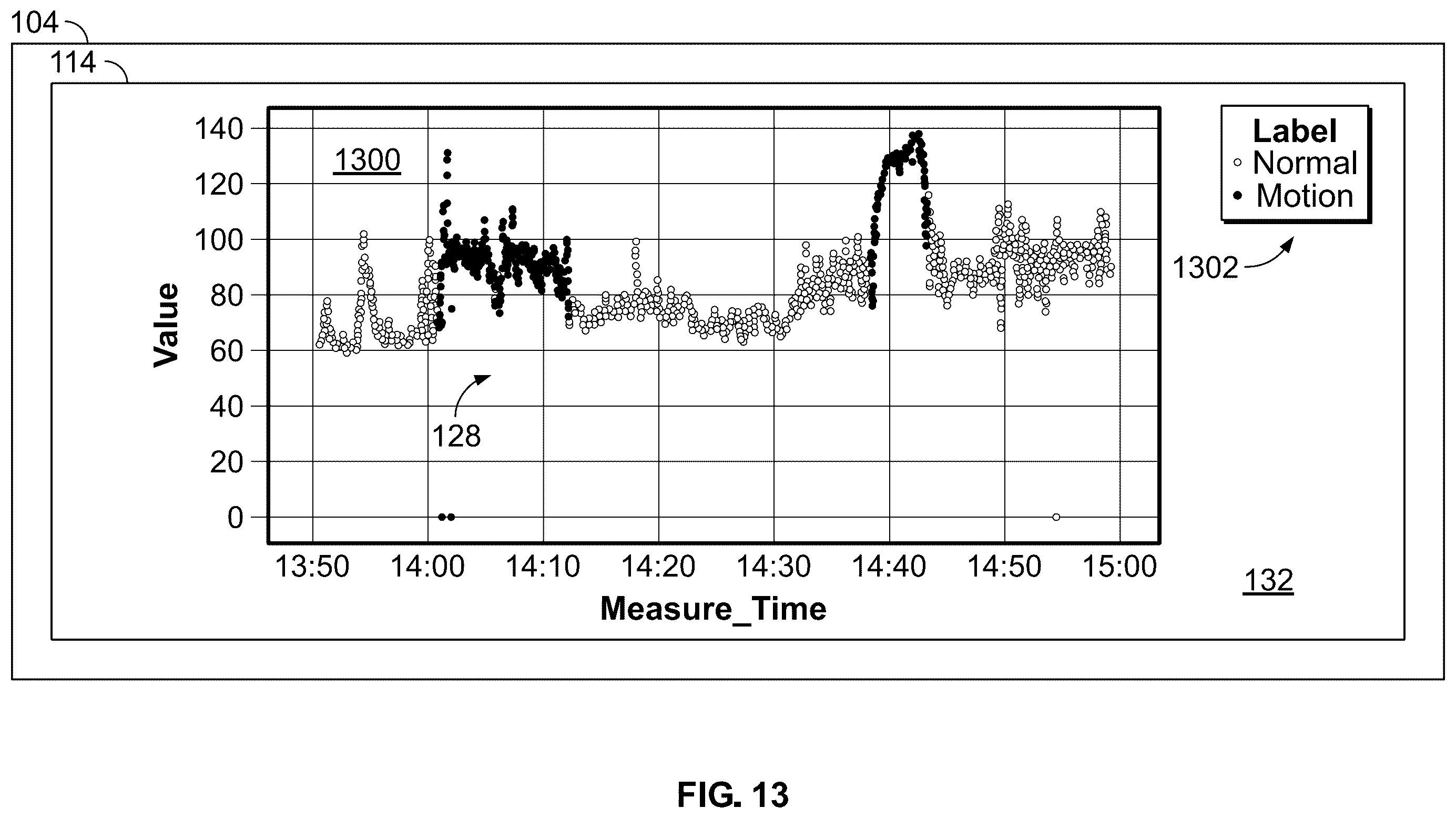 Patent US12361821 Figure 13 – Continuous patient monitoring