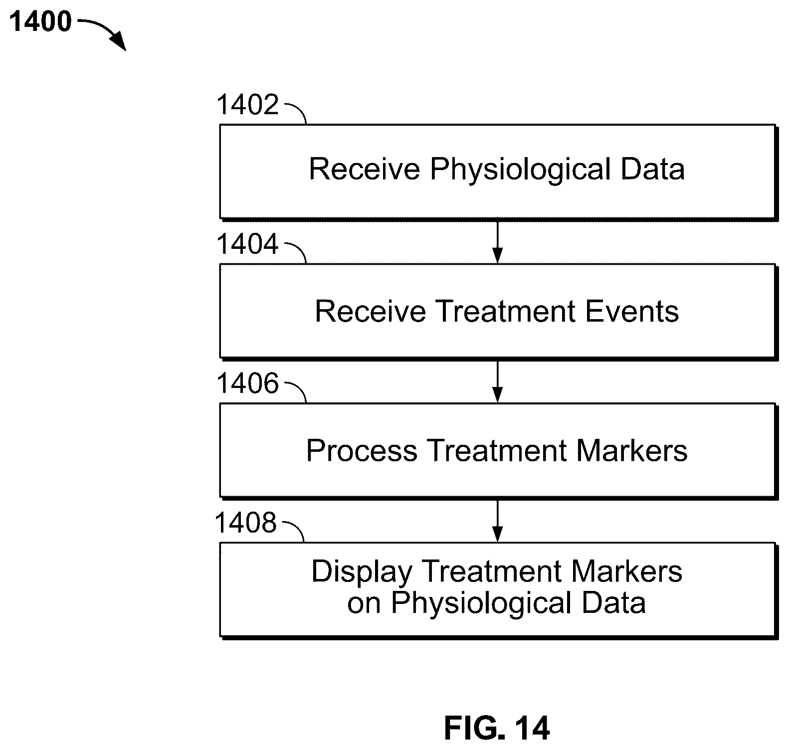 Patent US12361821 Figure 14 – Continuous patient monitoring