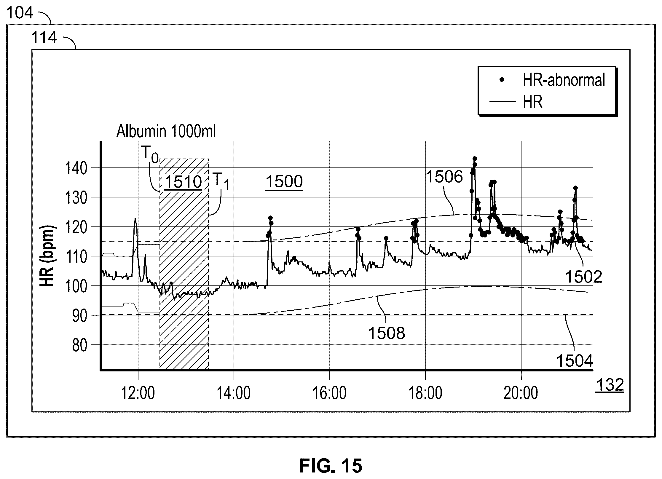 Patent US12361821 Figure 15 – Continuous patient monitoring