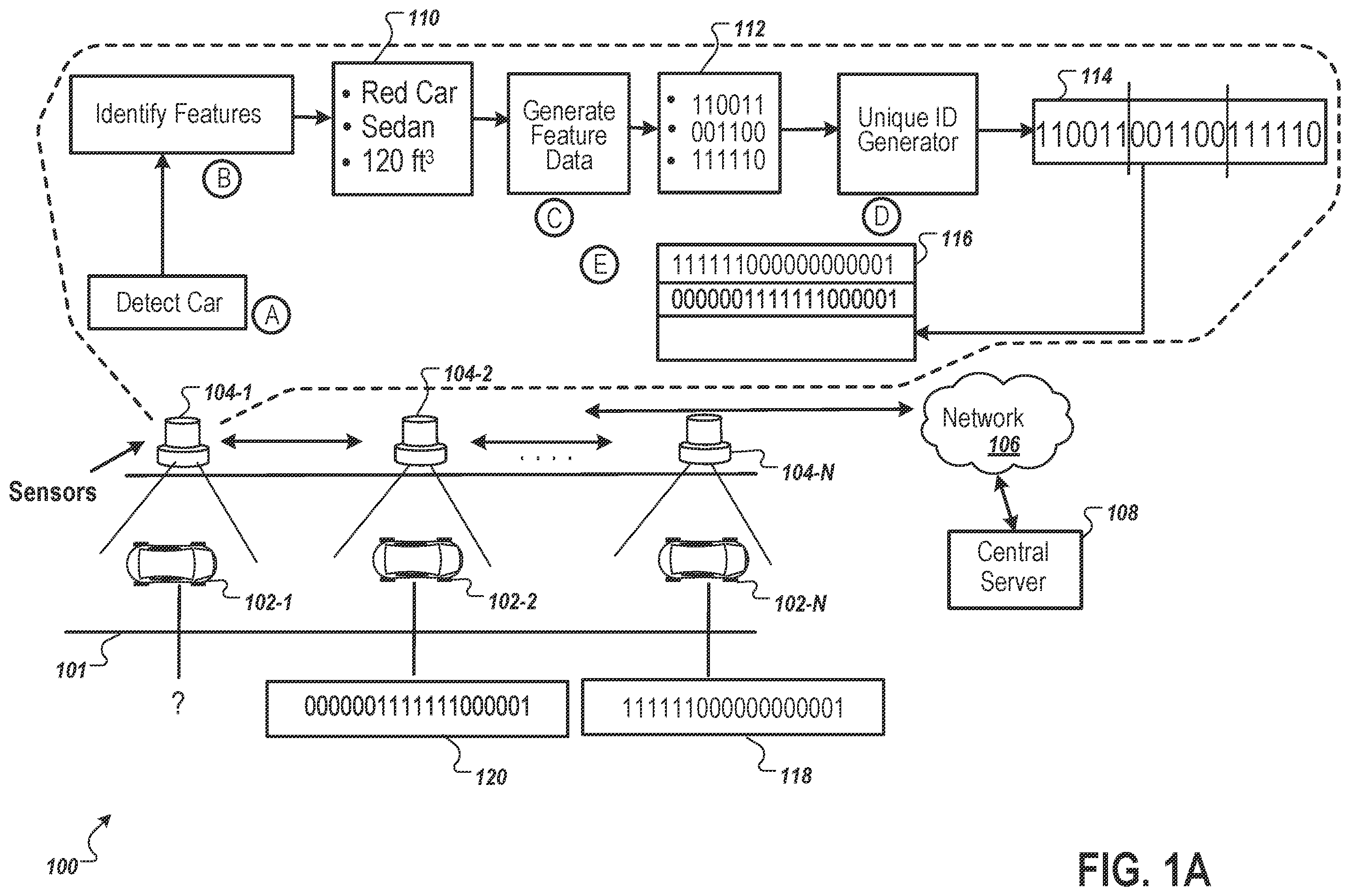 Patent US12361822 Figure 1 – Road element sensors and identifiers