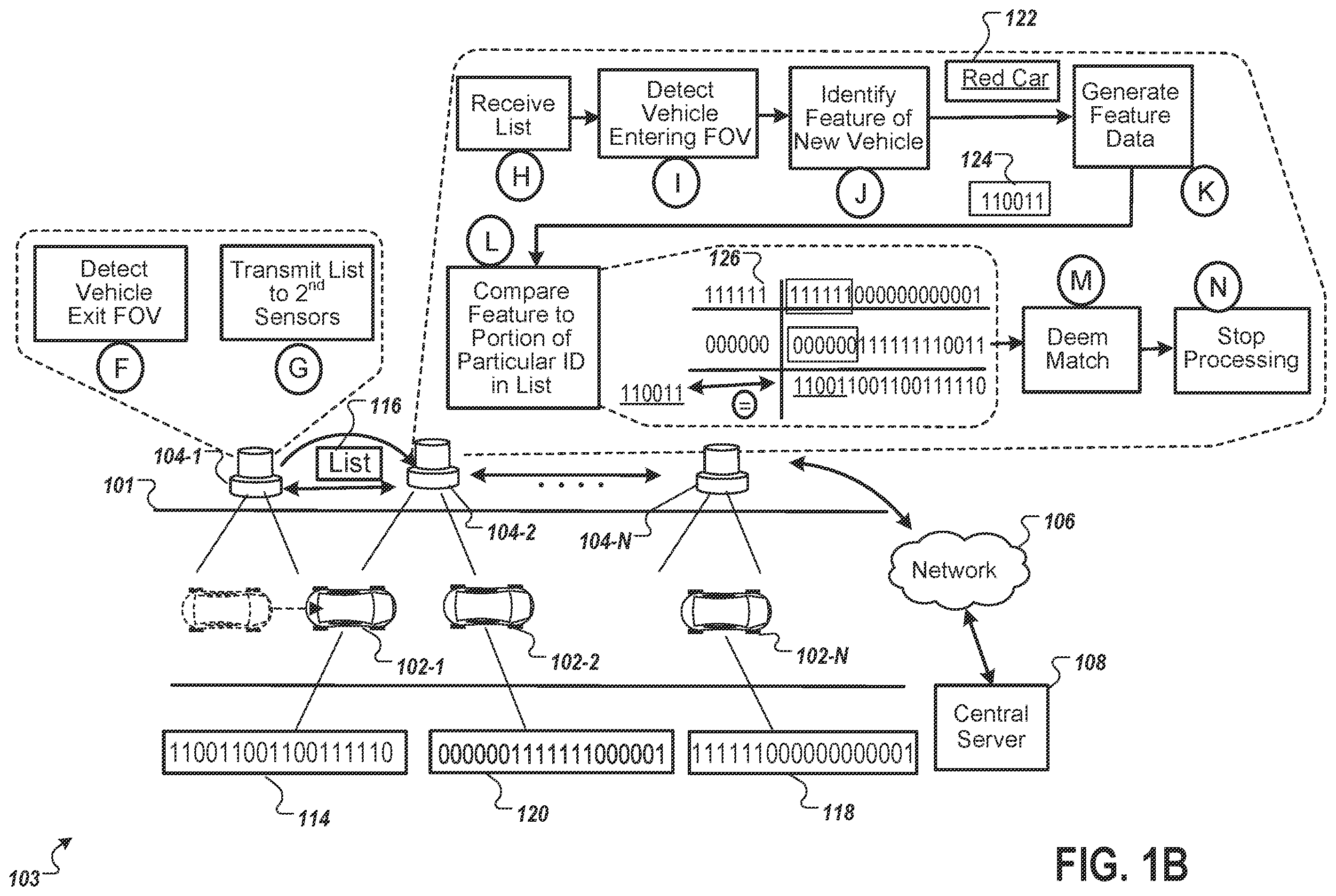 Patent US12361822 Figure 2 – Road element sensors and identifiers