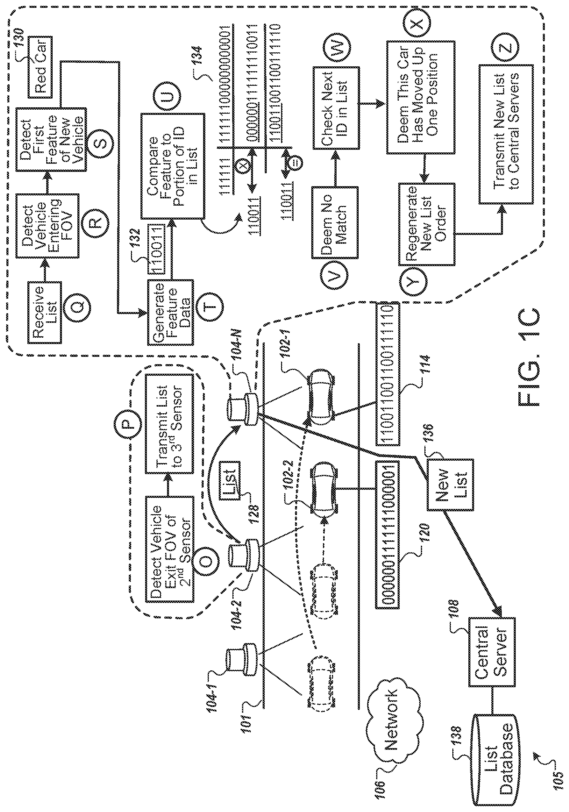 Patent US12361822 Figure 3 – Road element sensors and identifiers