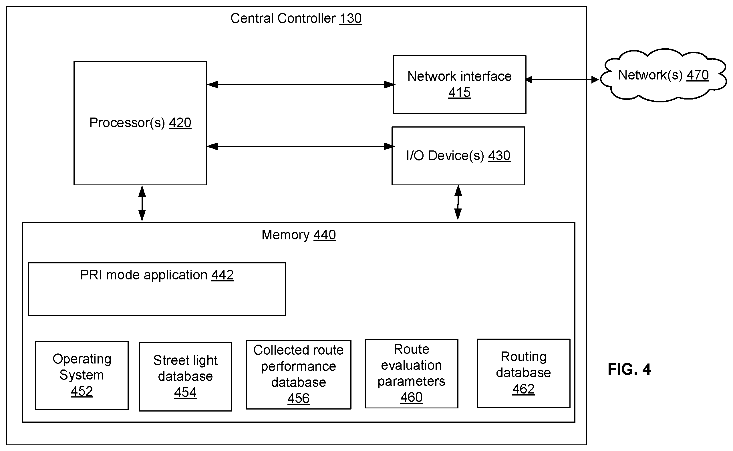 Patent US12361824 Figure 4 – Control of street lights to indicate priority routes in smart cities