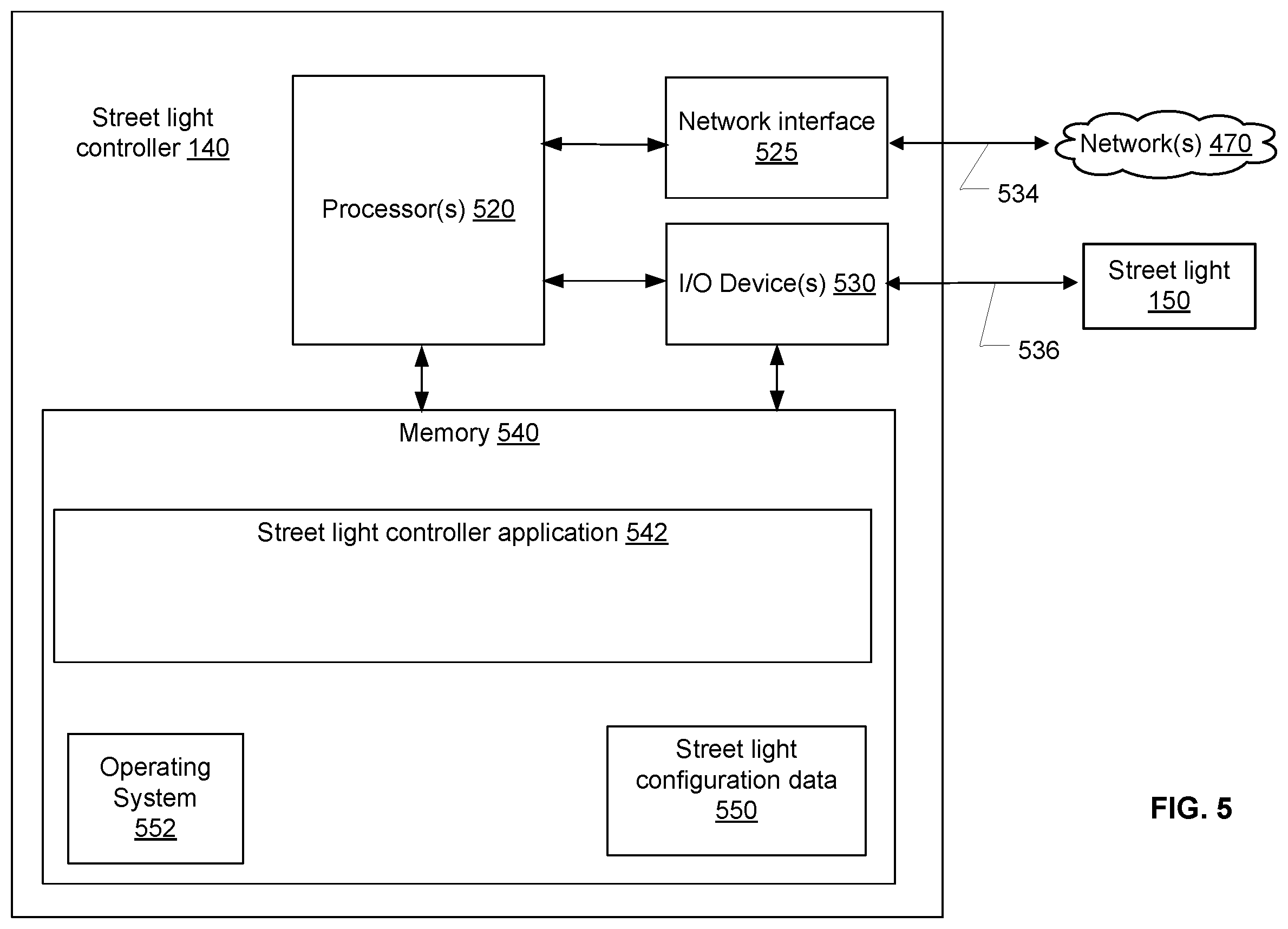 Patent US12361824 Figure 5 – Control of street lights to indicate priority routes in smart cities