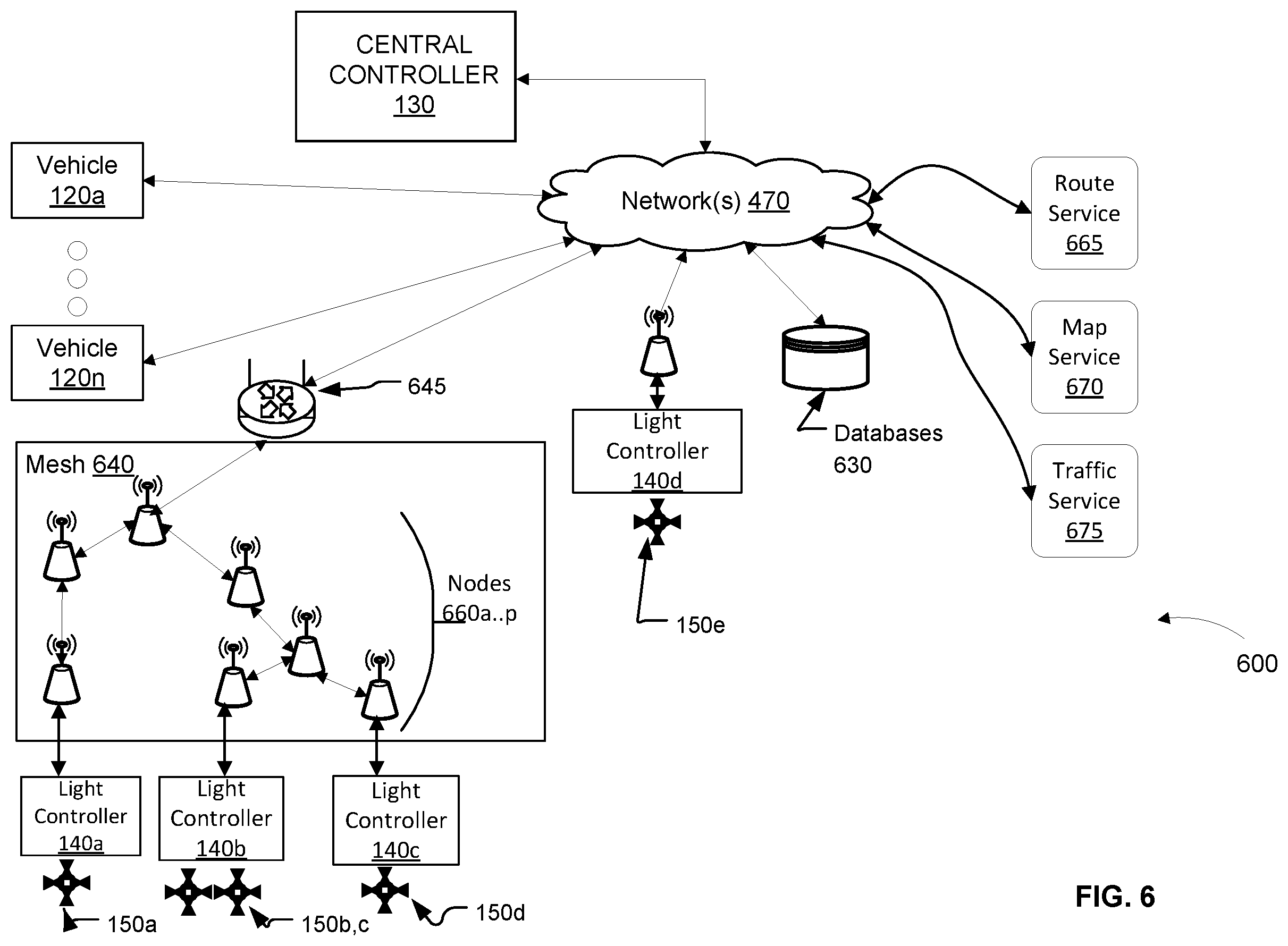 Patent US12361824 Figure 6 – Control of street lights to indicate priority routes in smart cities