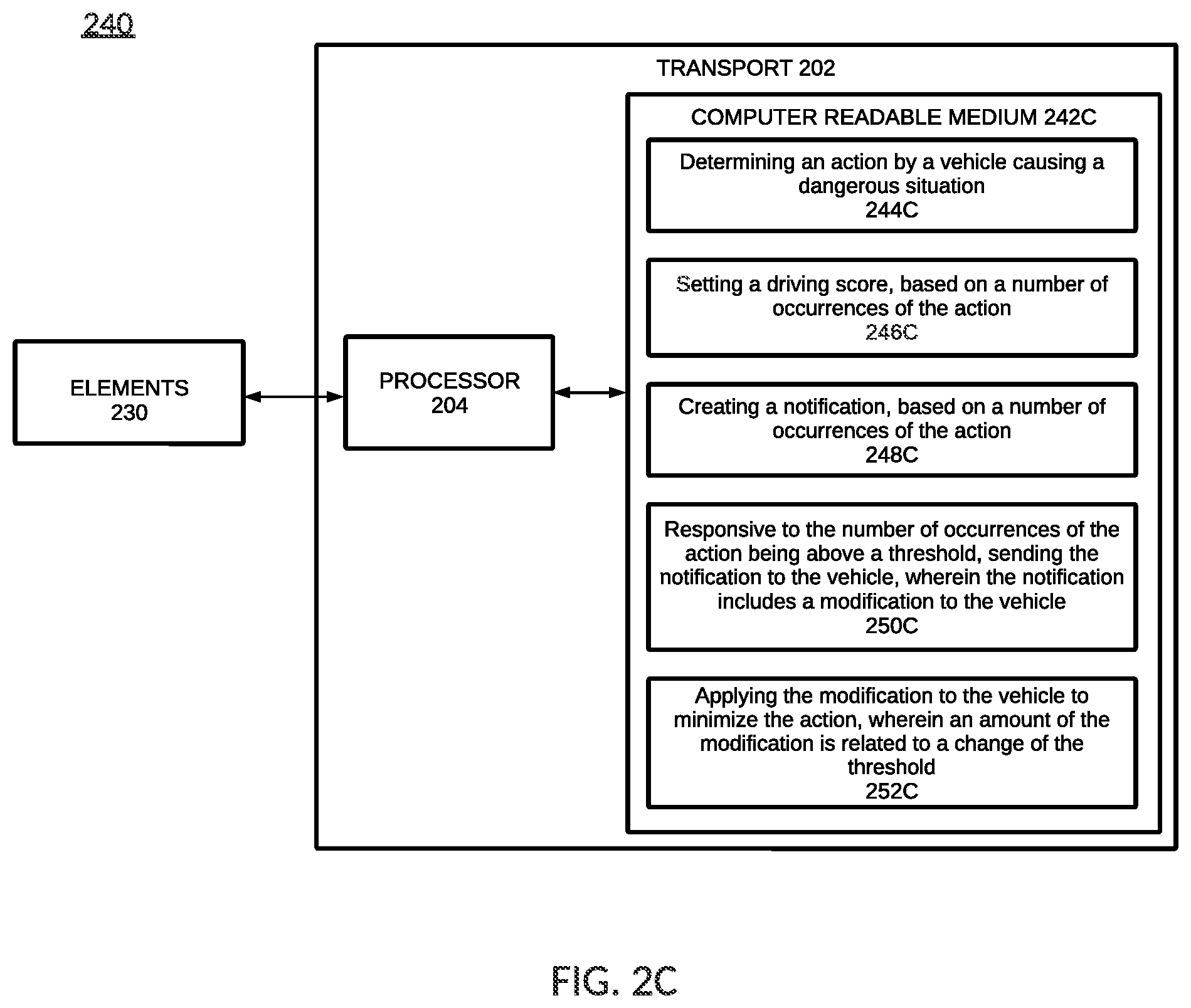 Patent US12361826 Figure 5 – Determining a corrective action to alter a driving behavior of a vehicle