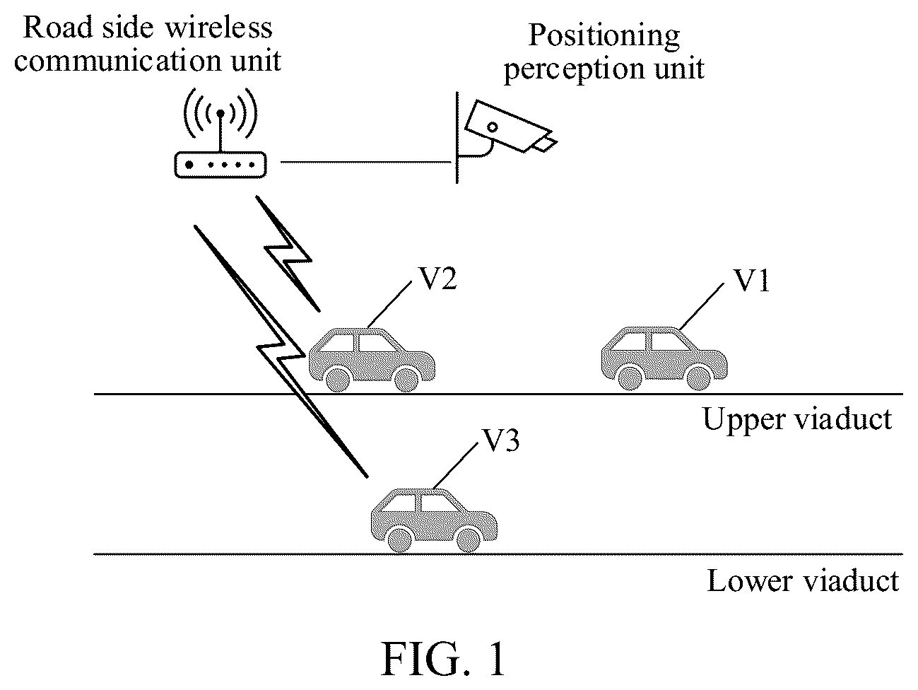 Patent US12361828 Figure 1 – Cooperative vehicle-infrastructure system, elevation conversion update method and apparatus based on vehicle-infrastructure cooperation, and storage medium